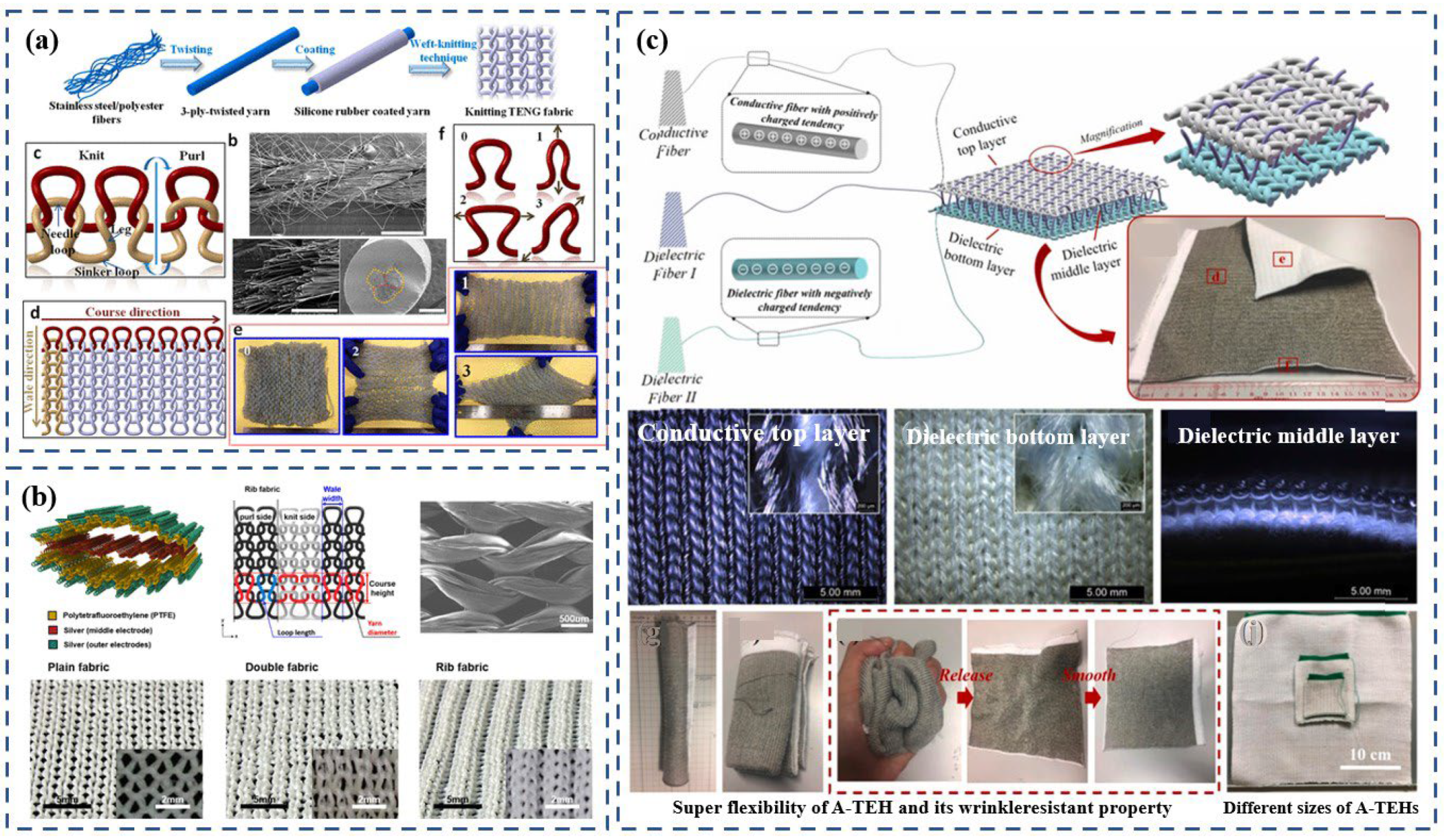 Polymers 15 00508 g005 Polymers 15 00508 g005