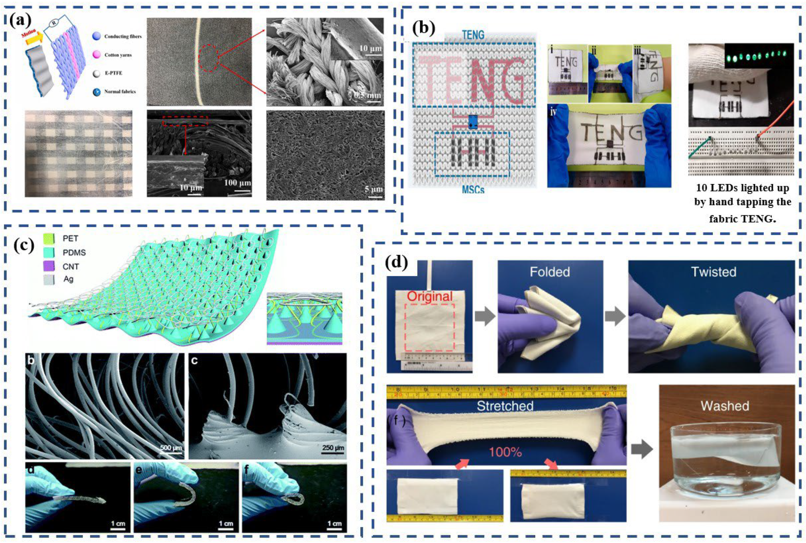 Polymers 15 00508 g006 Polymers 15 00508 g006