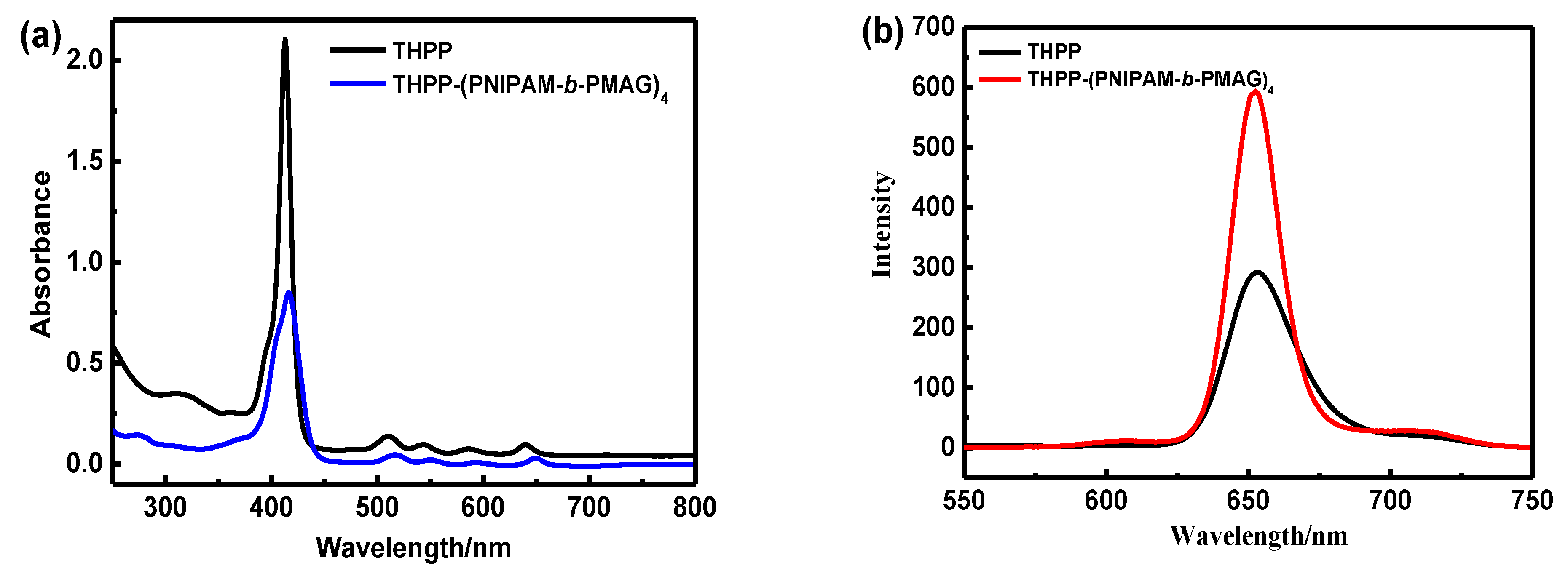 Polymers 15 00509 g003 Polymers 15 00509 g003
