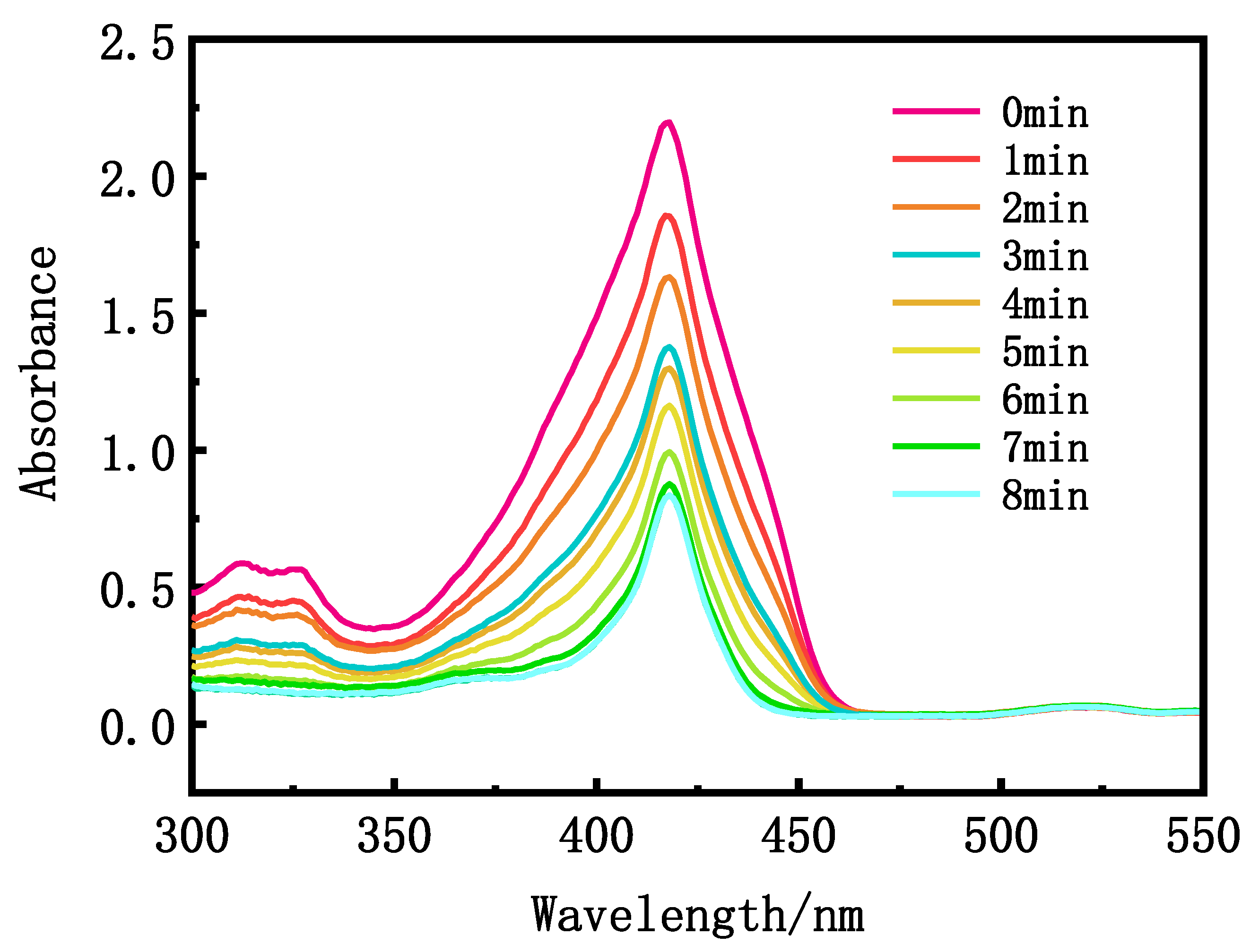 Polymers 15 00509 g005 Polymers 15 00509 g005