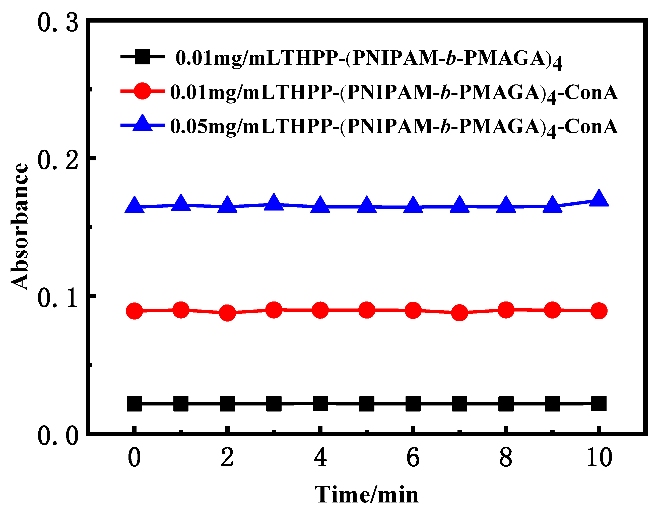 Polymers 15 00509 g007 Polymers 15 00509 g007