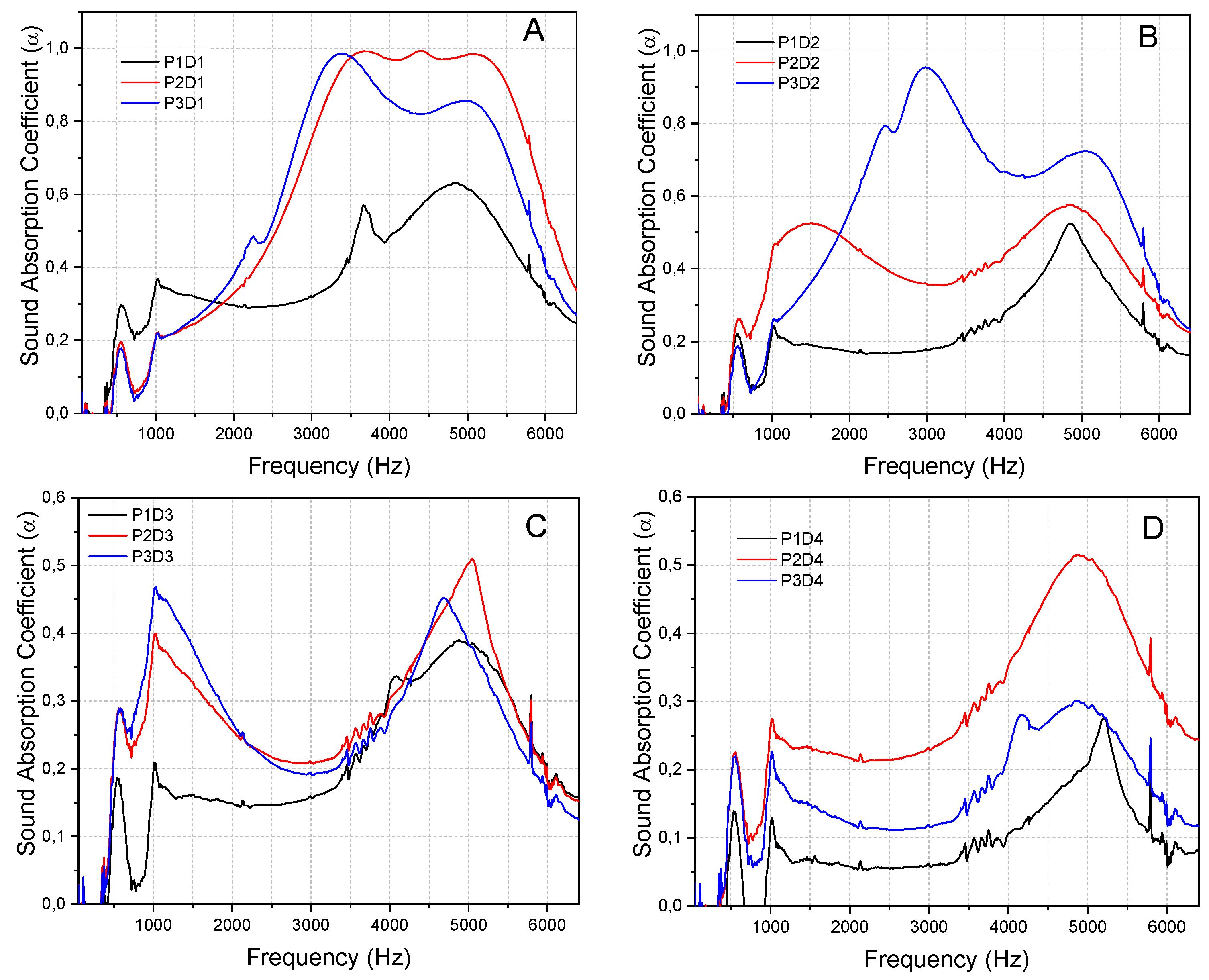 Polymers 15 00510 g005