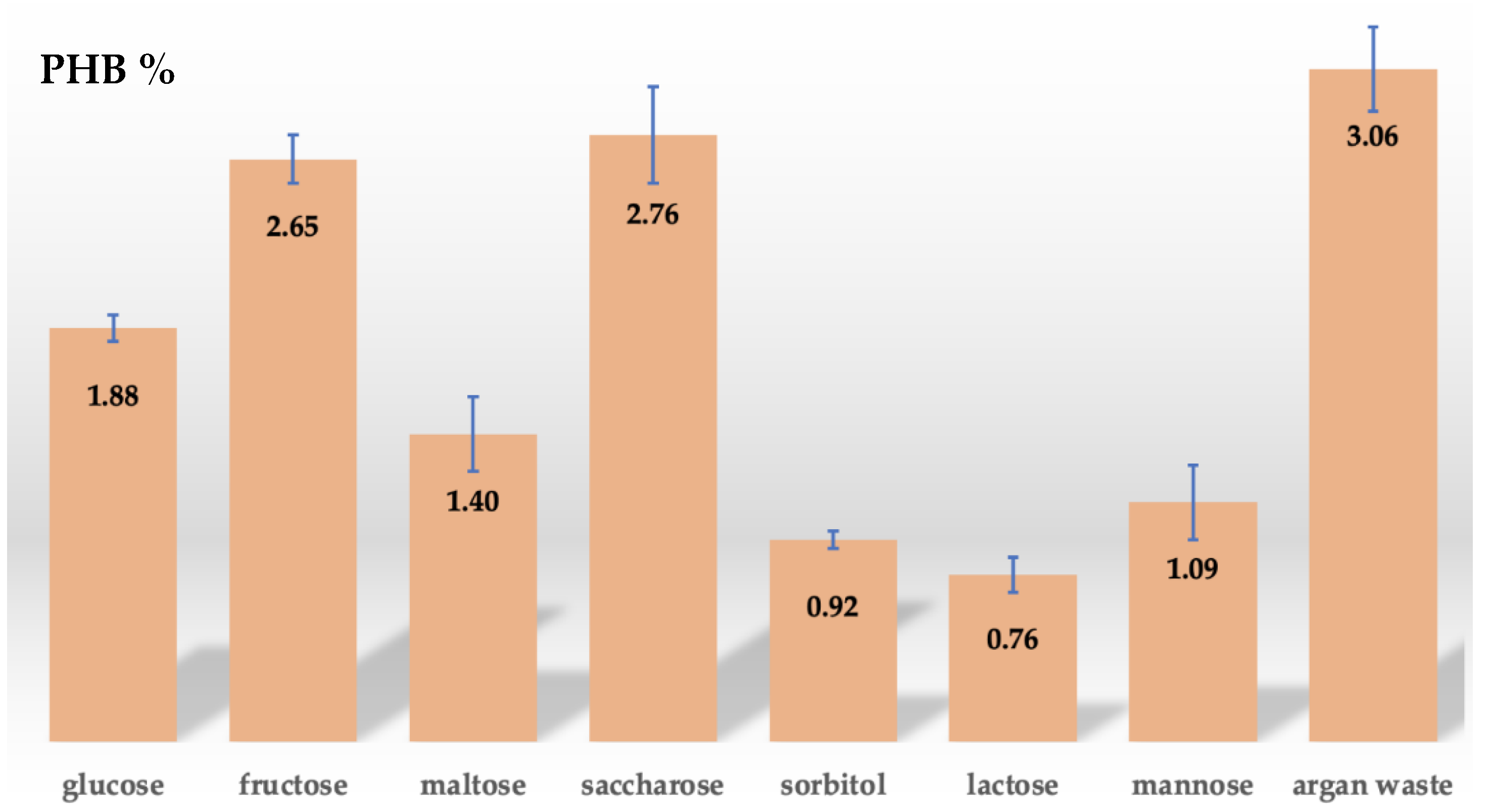 Polymers 15 00512 g004 Polymers 15 00512 g004
