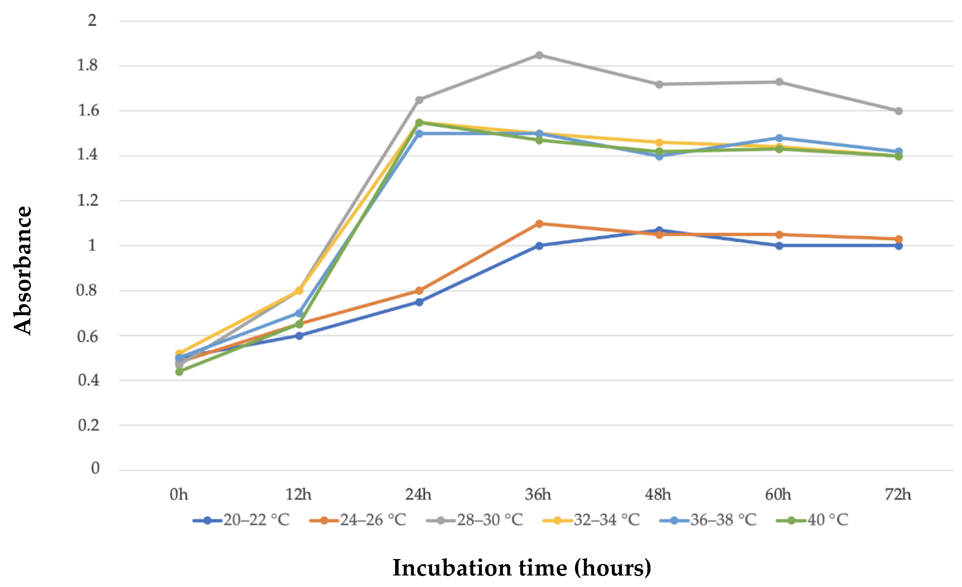 Polymers 15 00512 g005 Polymers 15 00512 g005