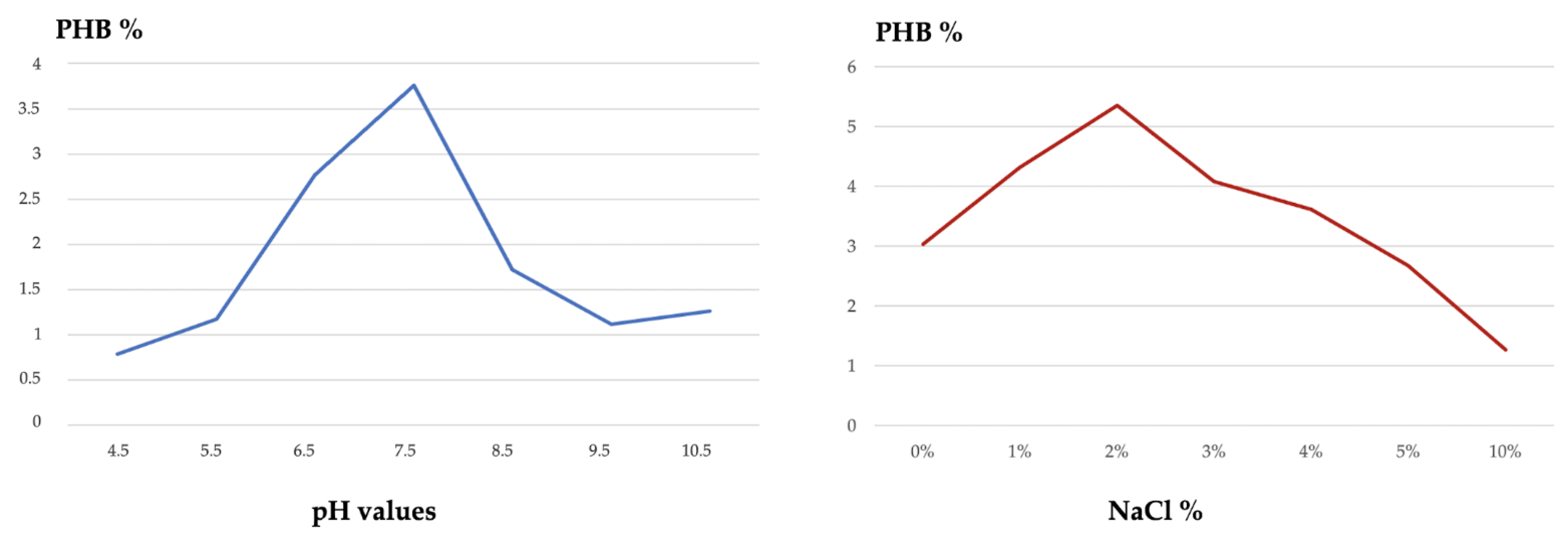 Polymers 15 00512 g006 Polymers 15 00512 g006