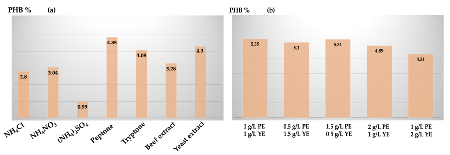 Polymers 15 00512 g007 Polymers 15 00512 g007