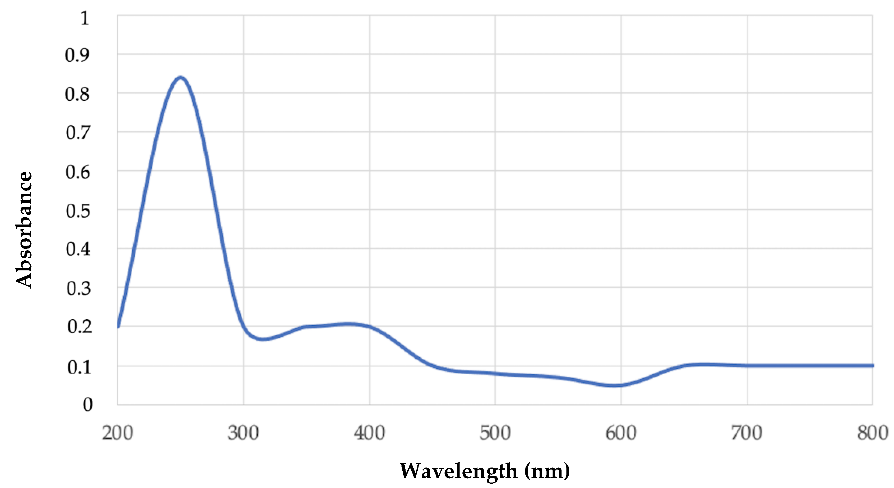Polymers 15 00512 g010 Polymers 15 00512 g010