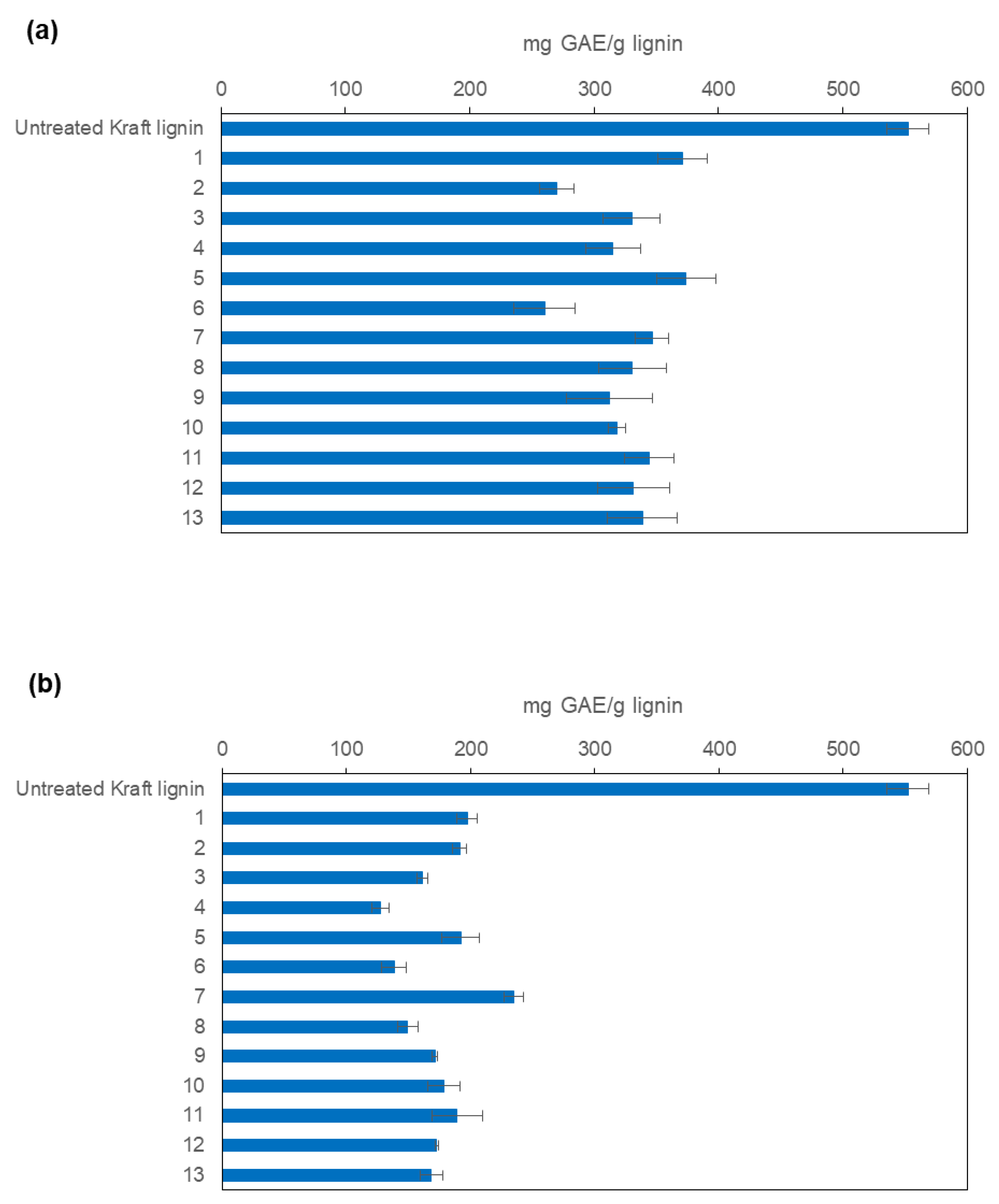 Polymers 15 00513 g001 Polymers 15 00513 g001