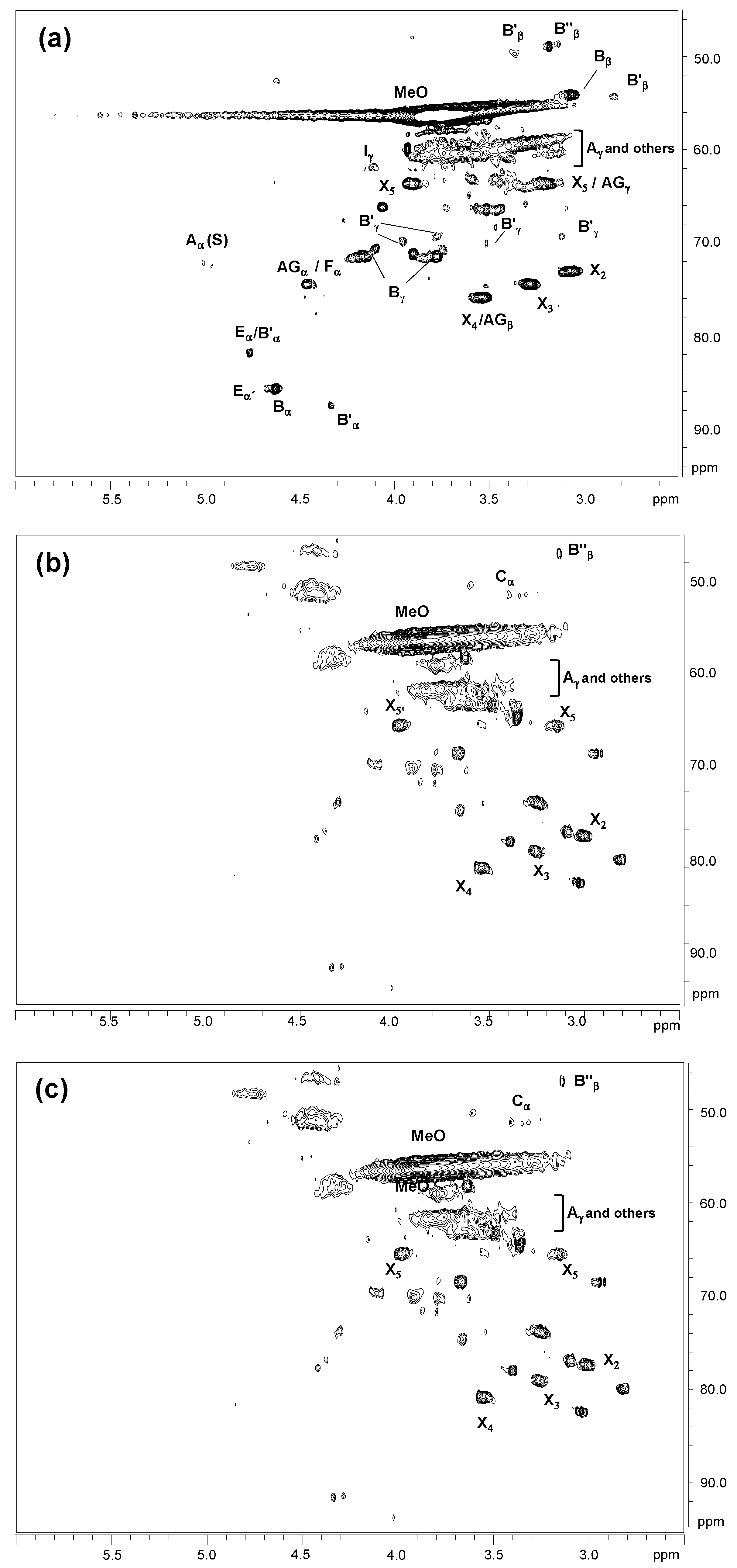Polymers 15 00513 g007 Polymers 15 00513 g007