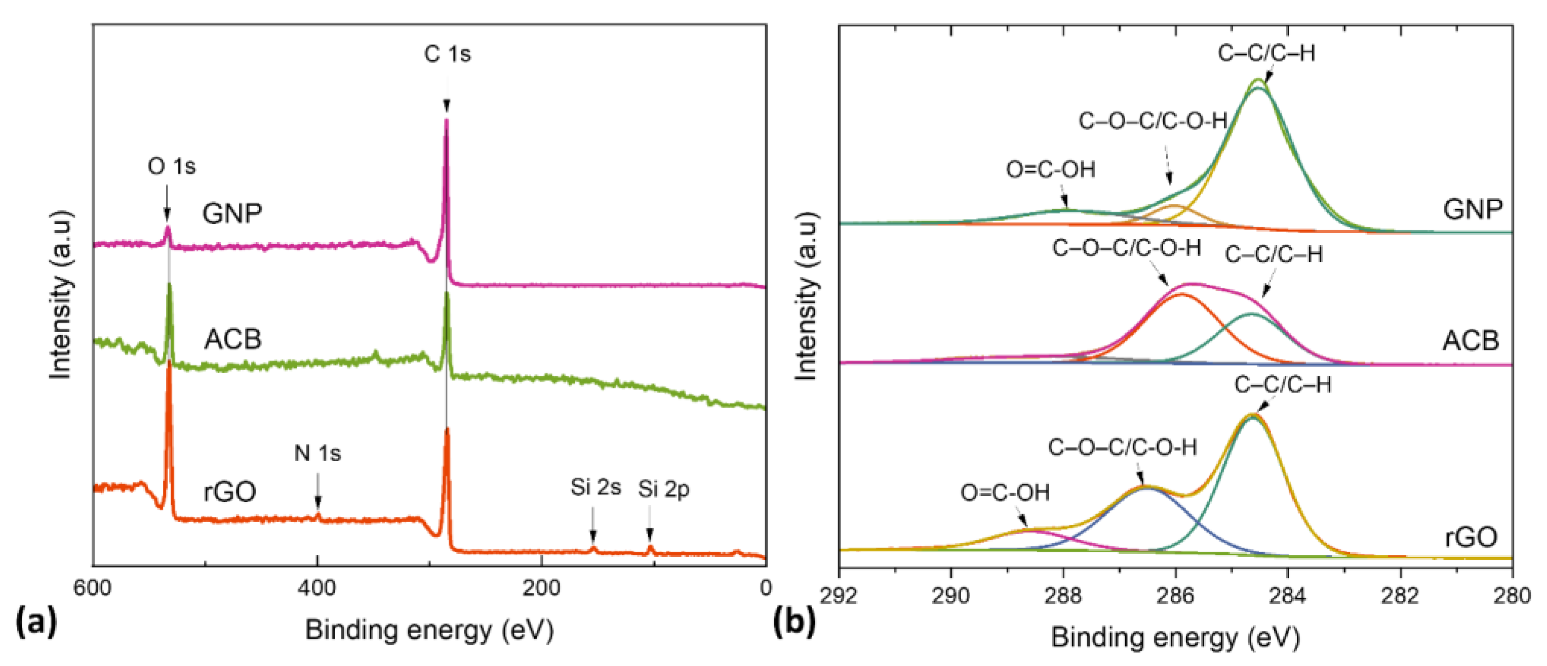 Polymers 15 00516 g003