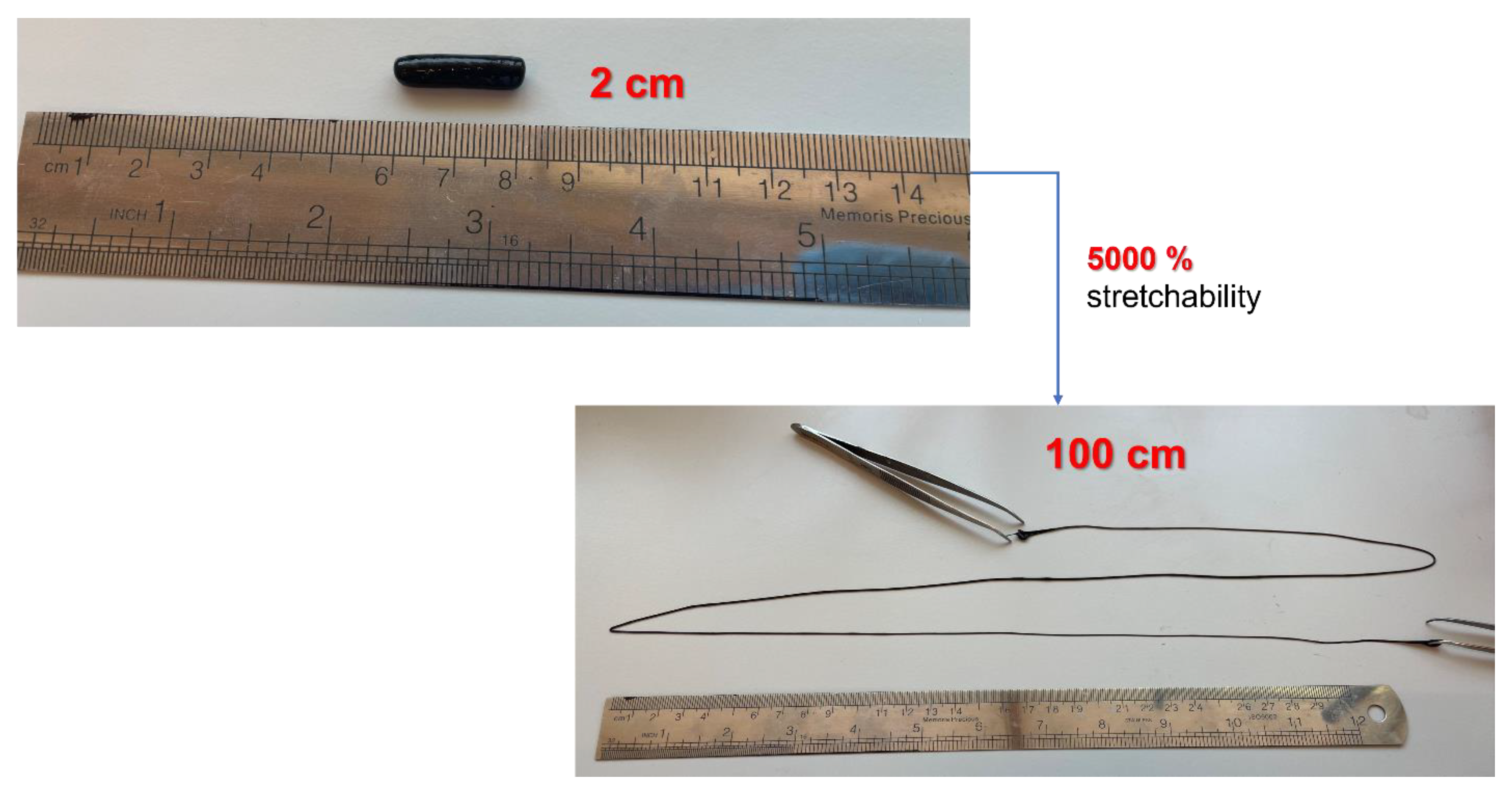 Polymers 15 00516 g007