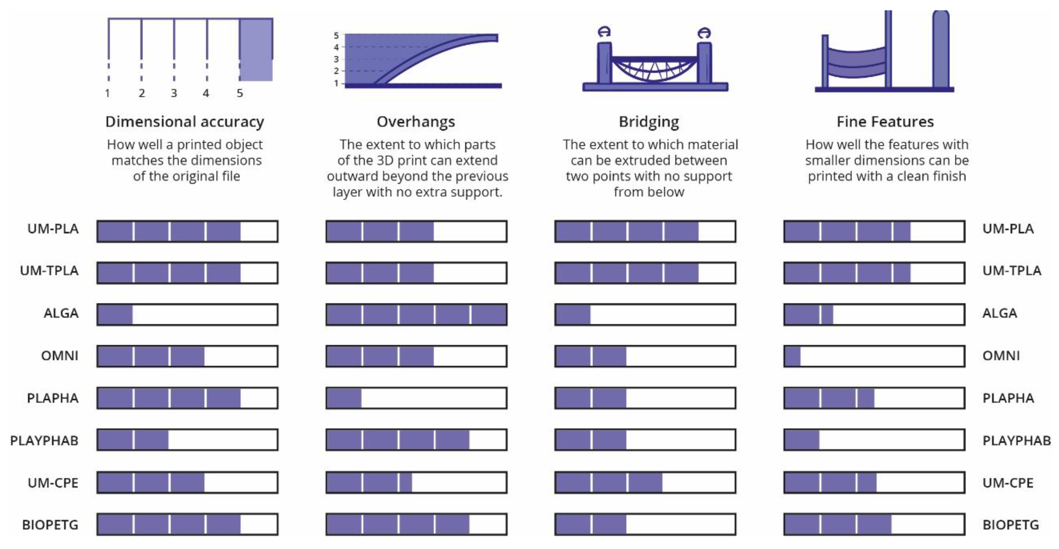 Polymers 15 00517 g012