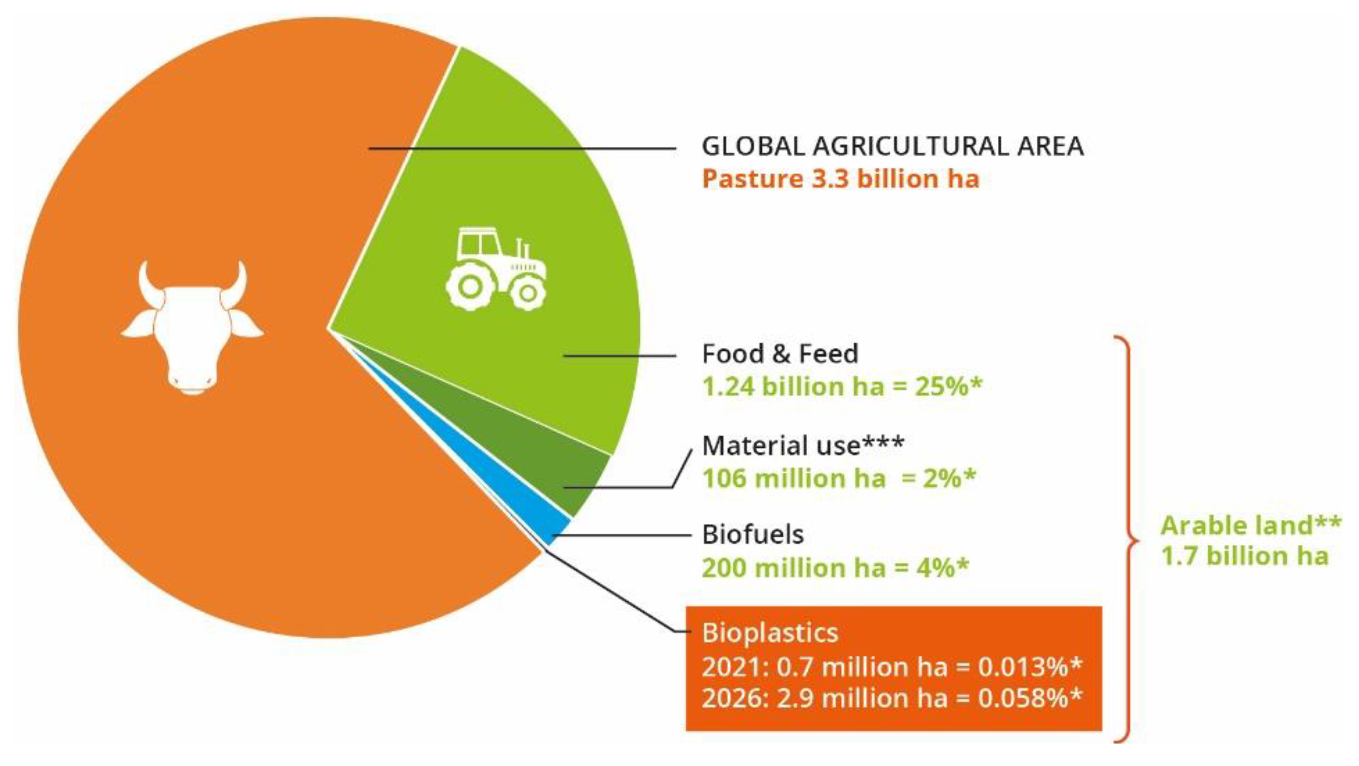 Polymers 15 00517 g018
