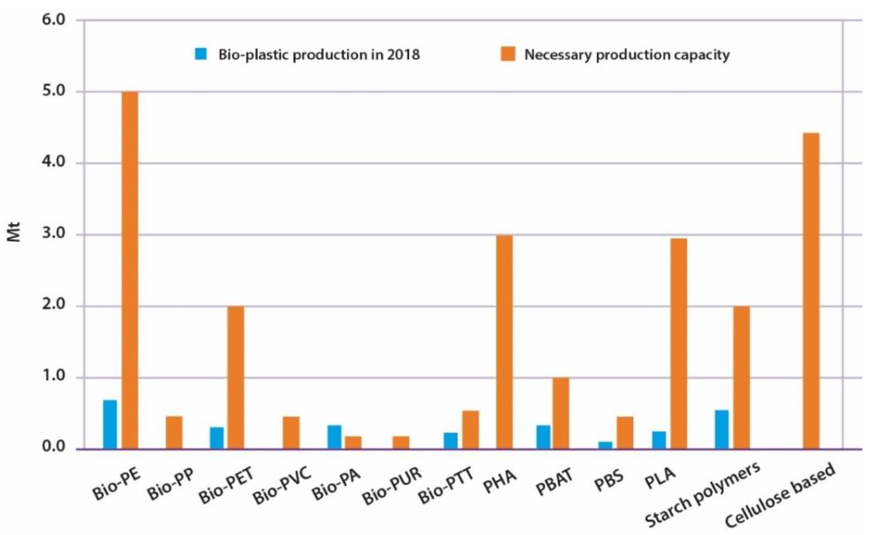 Polymers 15 00517 g020