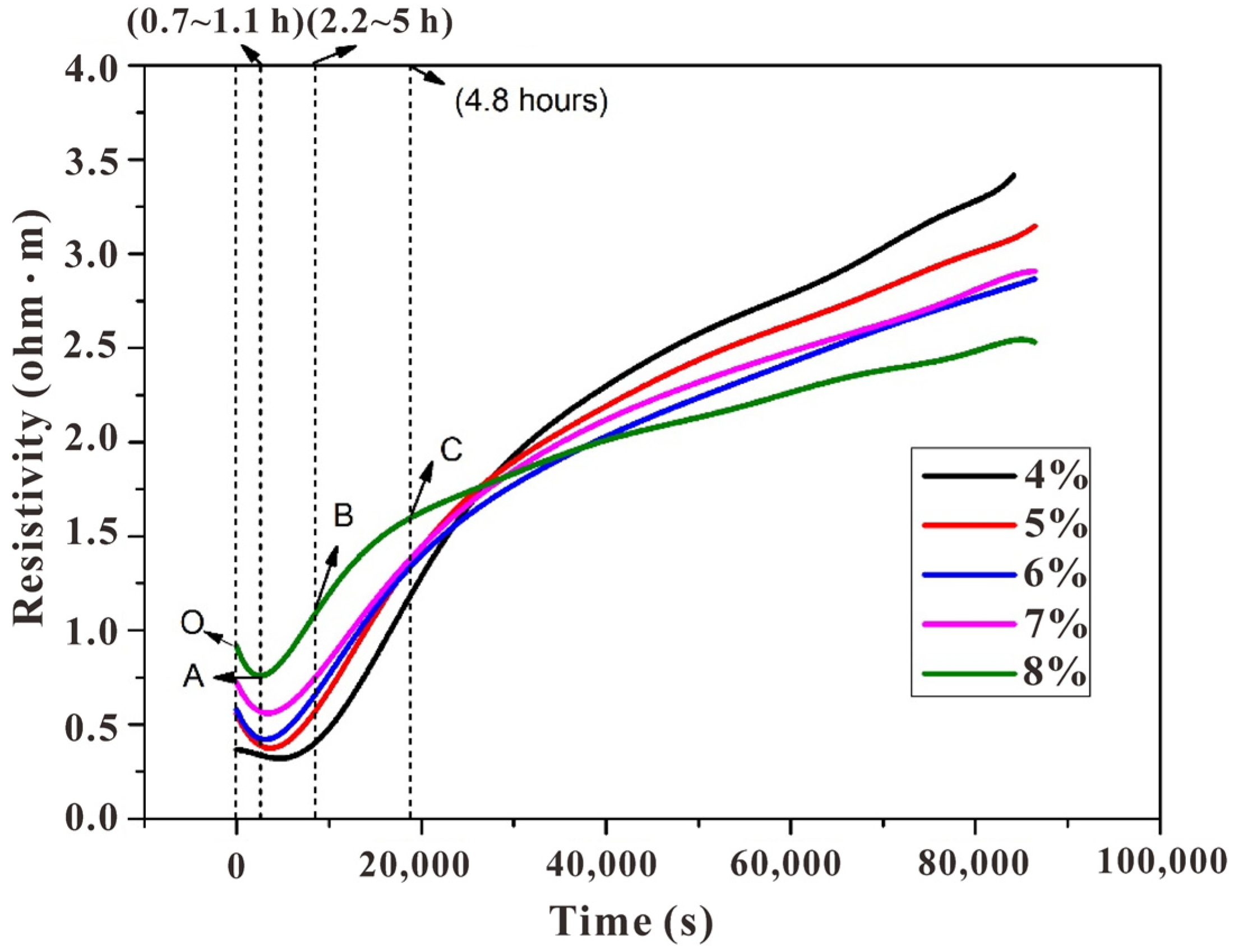 Polymers 15 00518 g002 Polymers 15 00518 g002