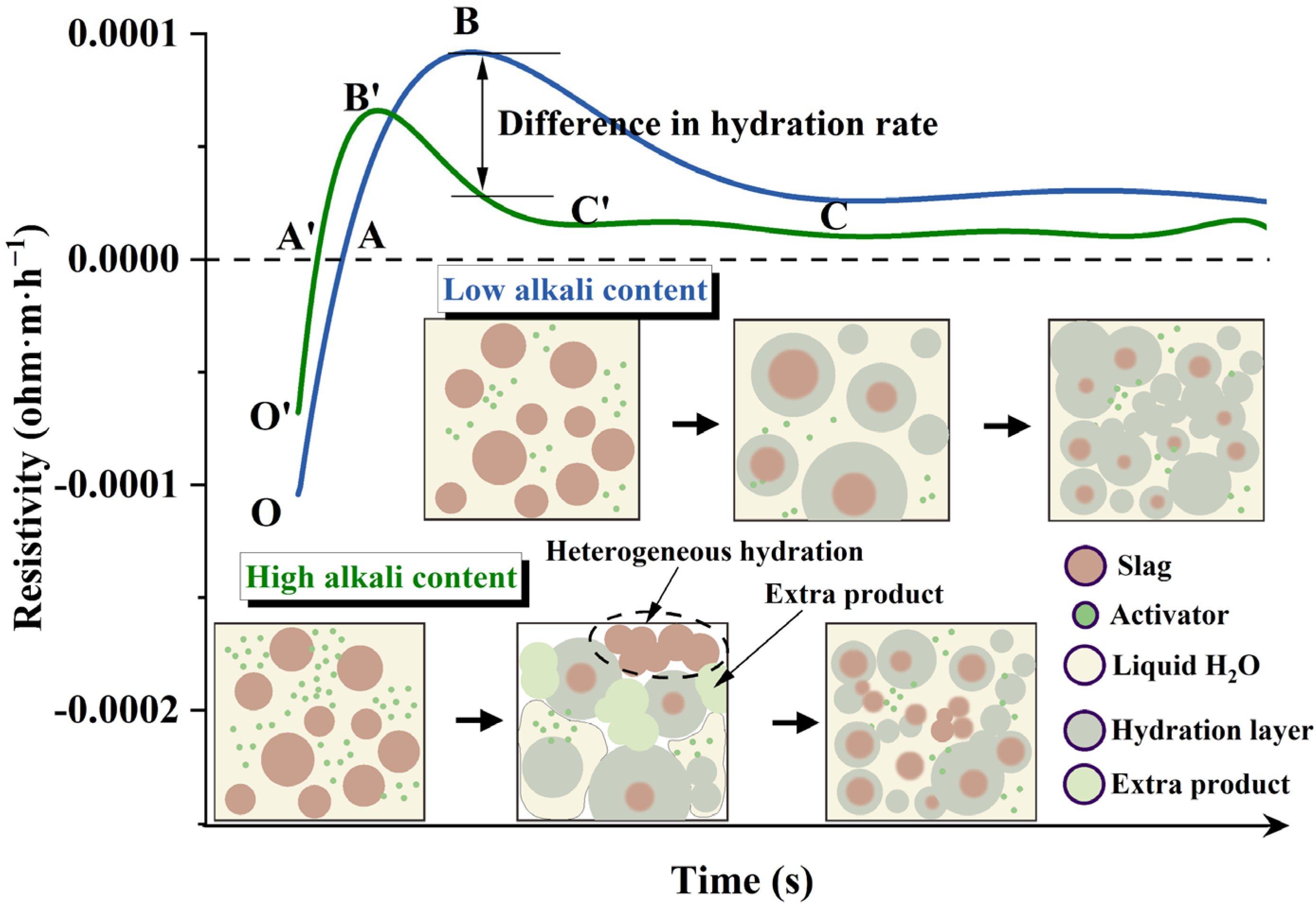 Polymers 15 00518 g004 Polymers 15 00518 g004