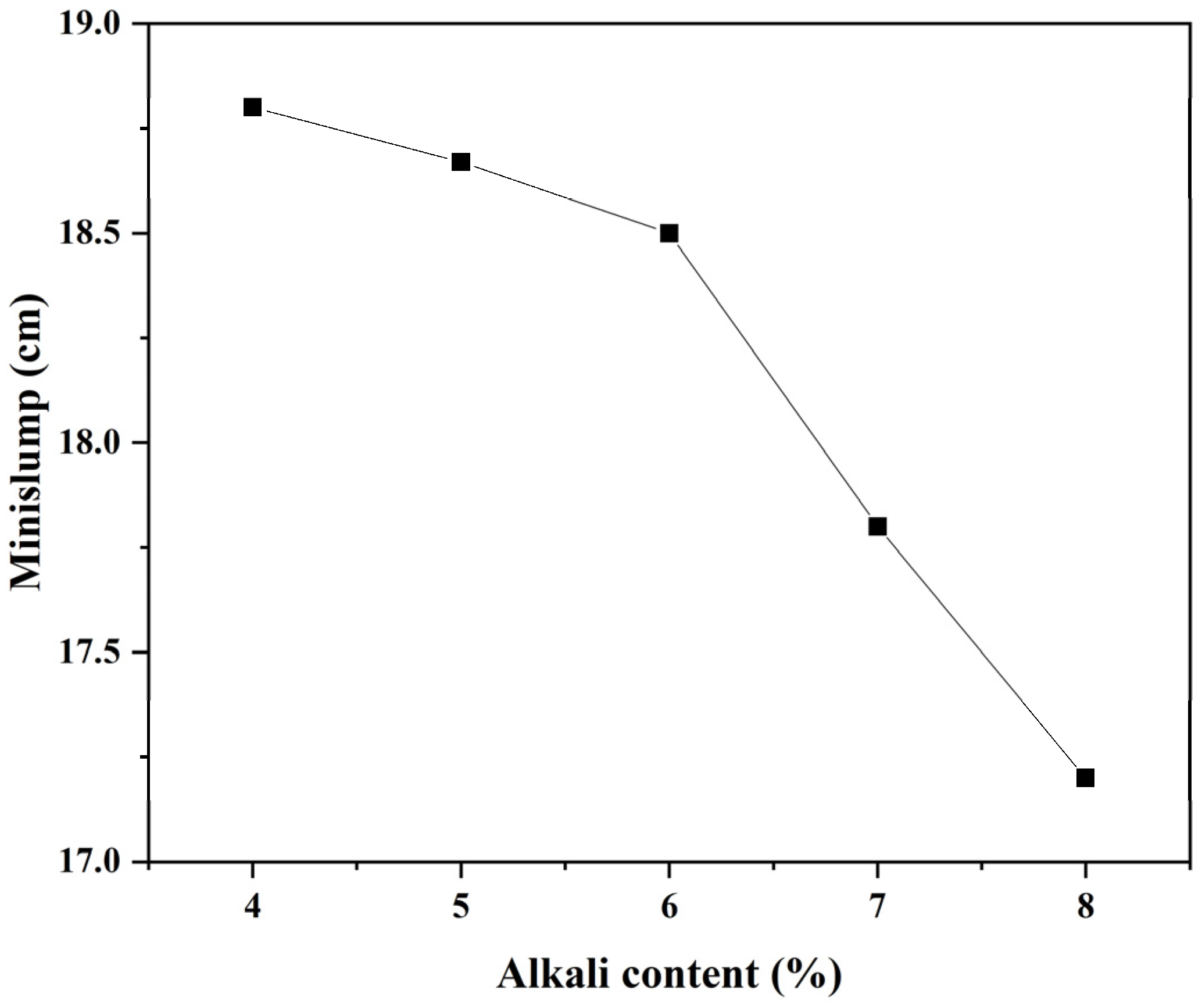 Polymers 15 00518 g005 Polymers 15 00518 g005