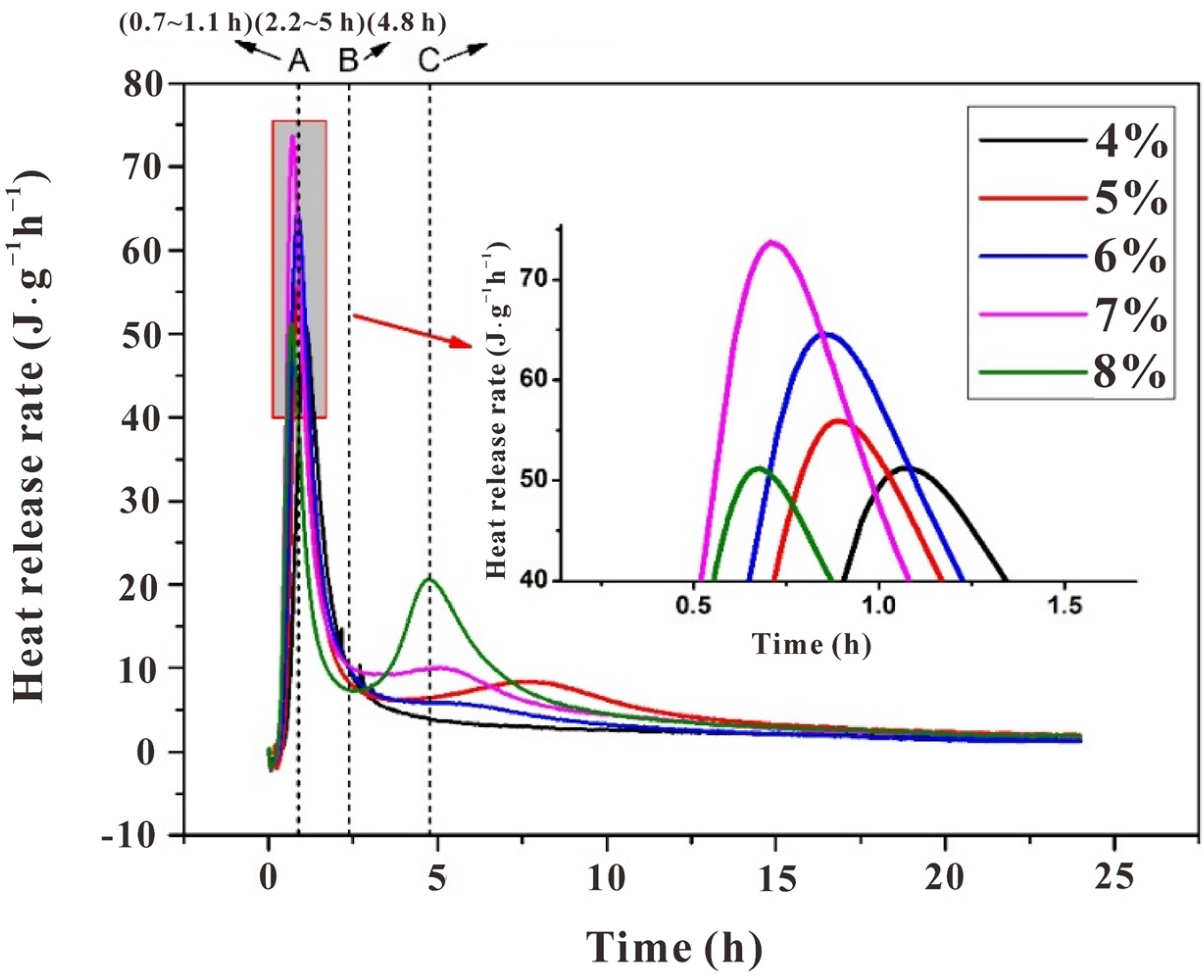 Polymers 15 00518 g008 Polymers 15 00518 g008