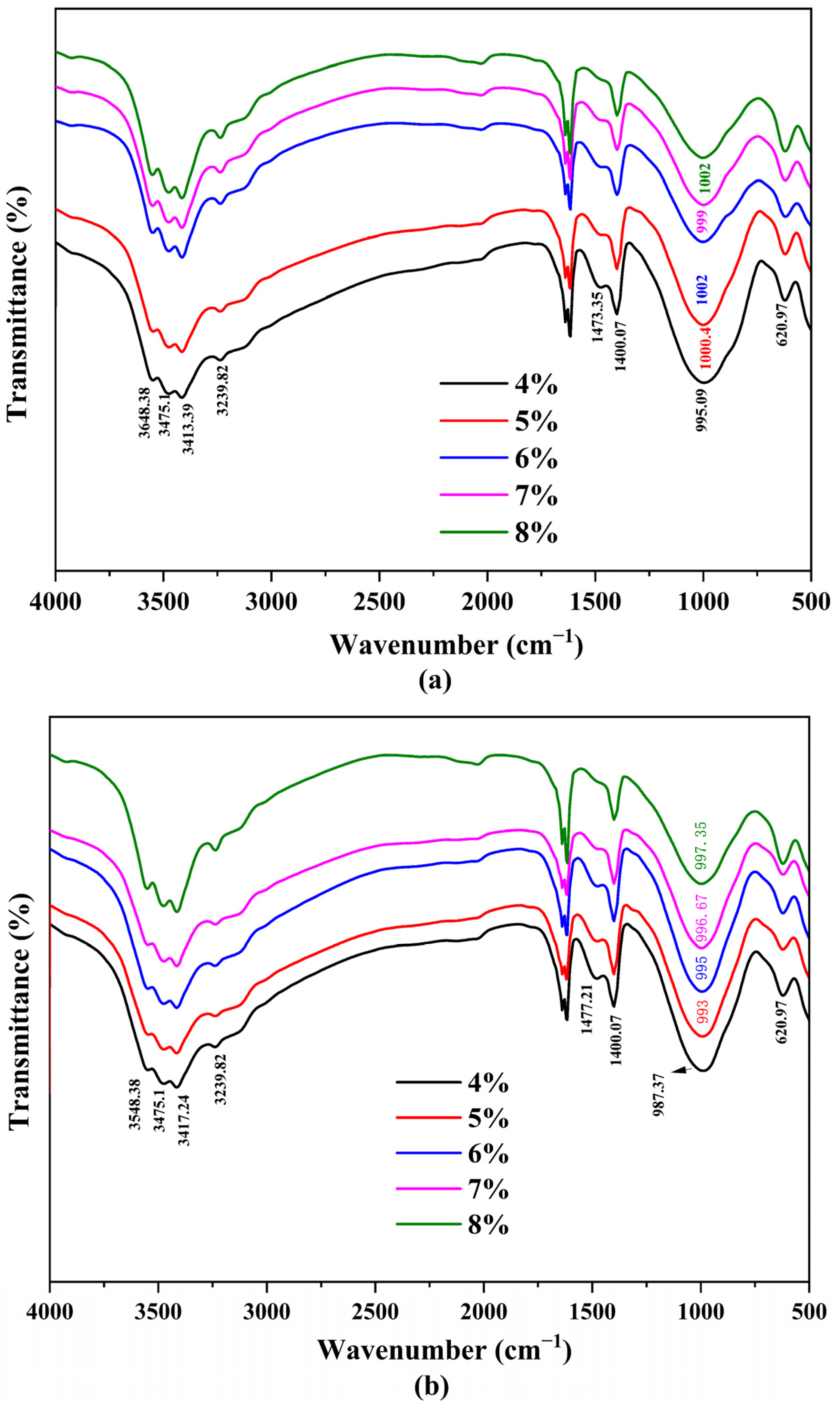 Polymers 15 00518 g009a Polymers 15 00518 g009a