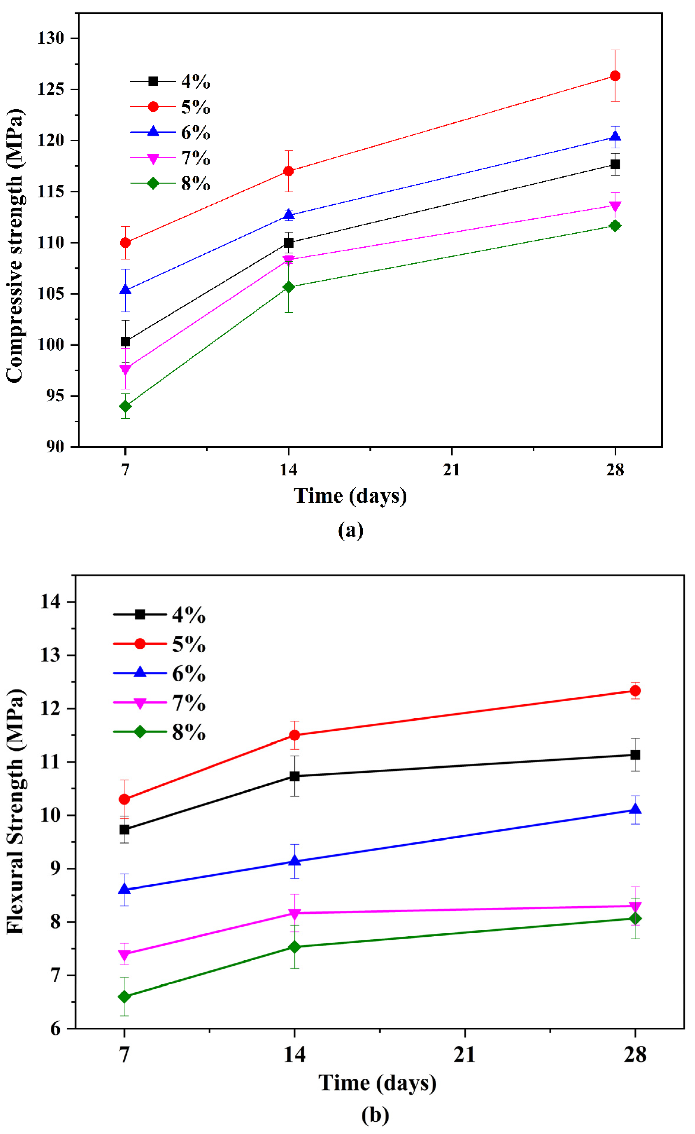 Polymers 15 00518 g011 Polymers 15 00518 g011