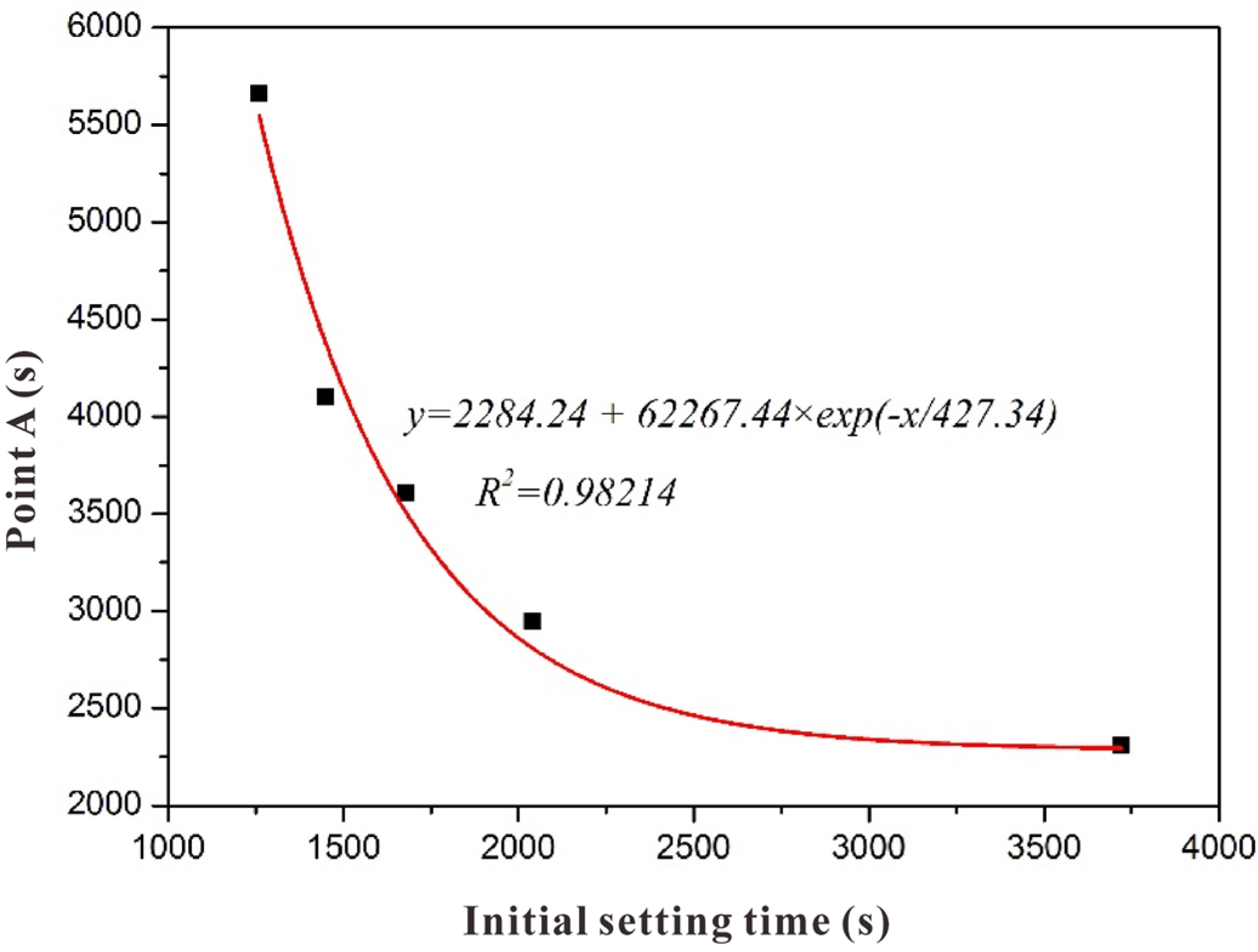 Polymers 15 00518 g012 Polymers 15 00518 g012