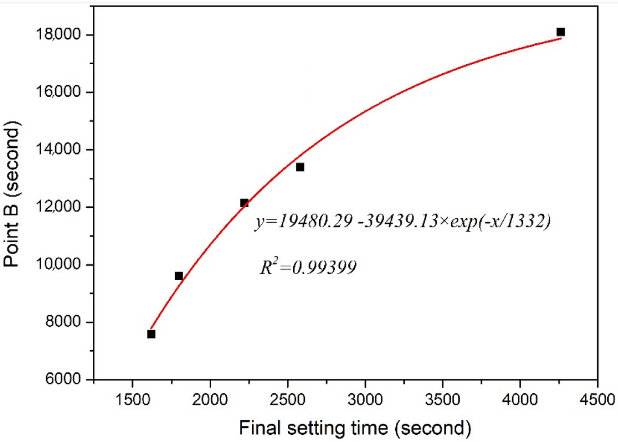 Polymers 15 00518 g013 Polymers 15 00518 g013