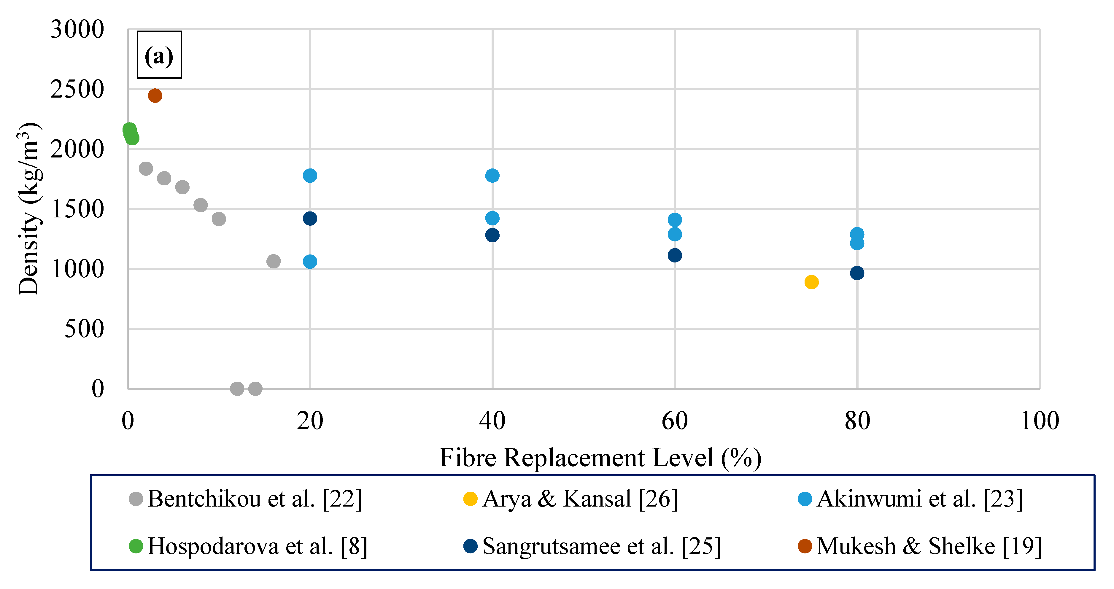 Polymers 15 00520 g005a Polymers 15 00520 g005a