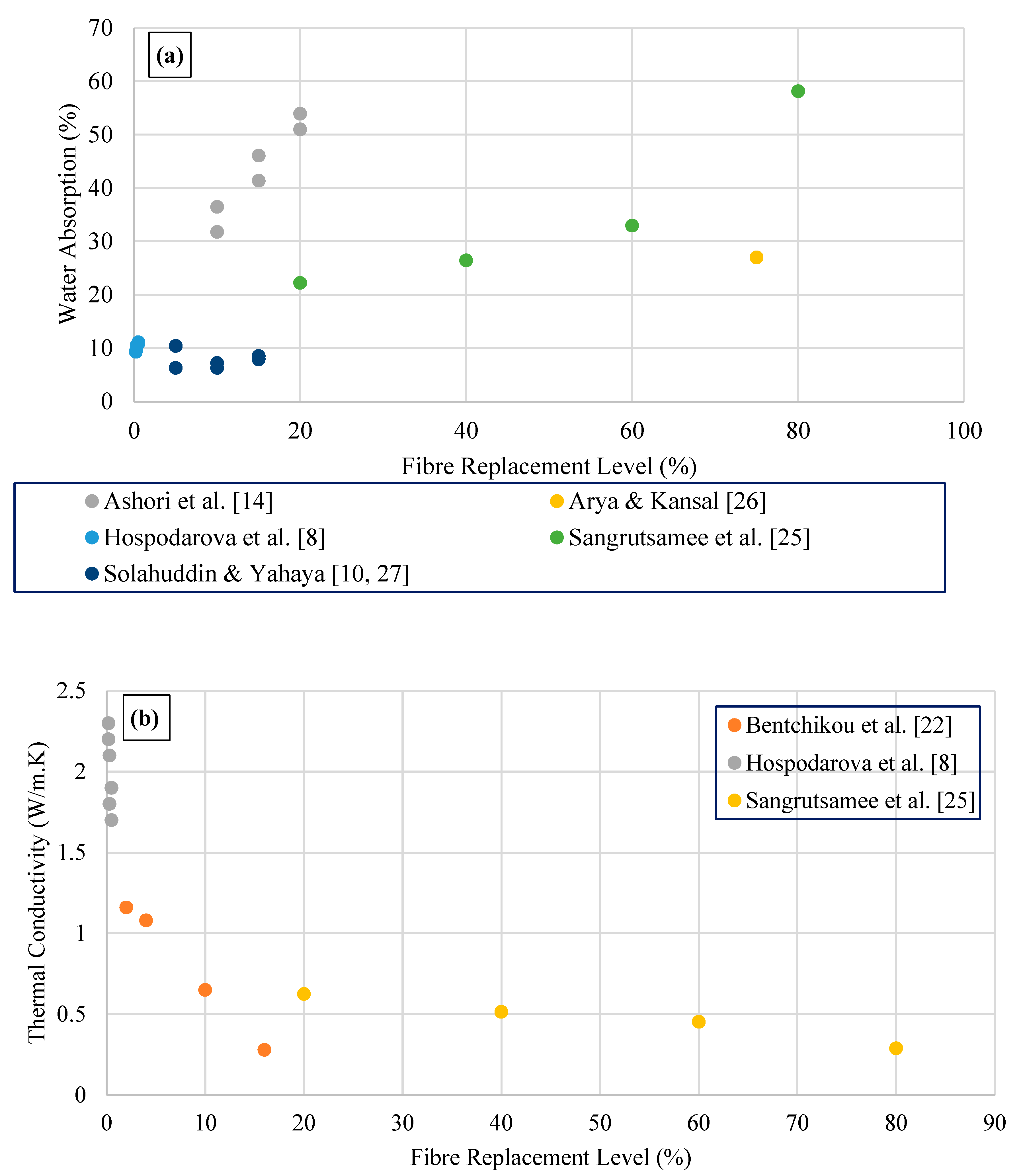 Polymers 15 00520 g006 Polymers 15 00520 g006