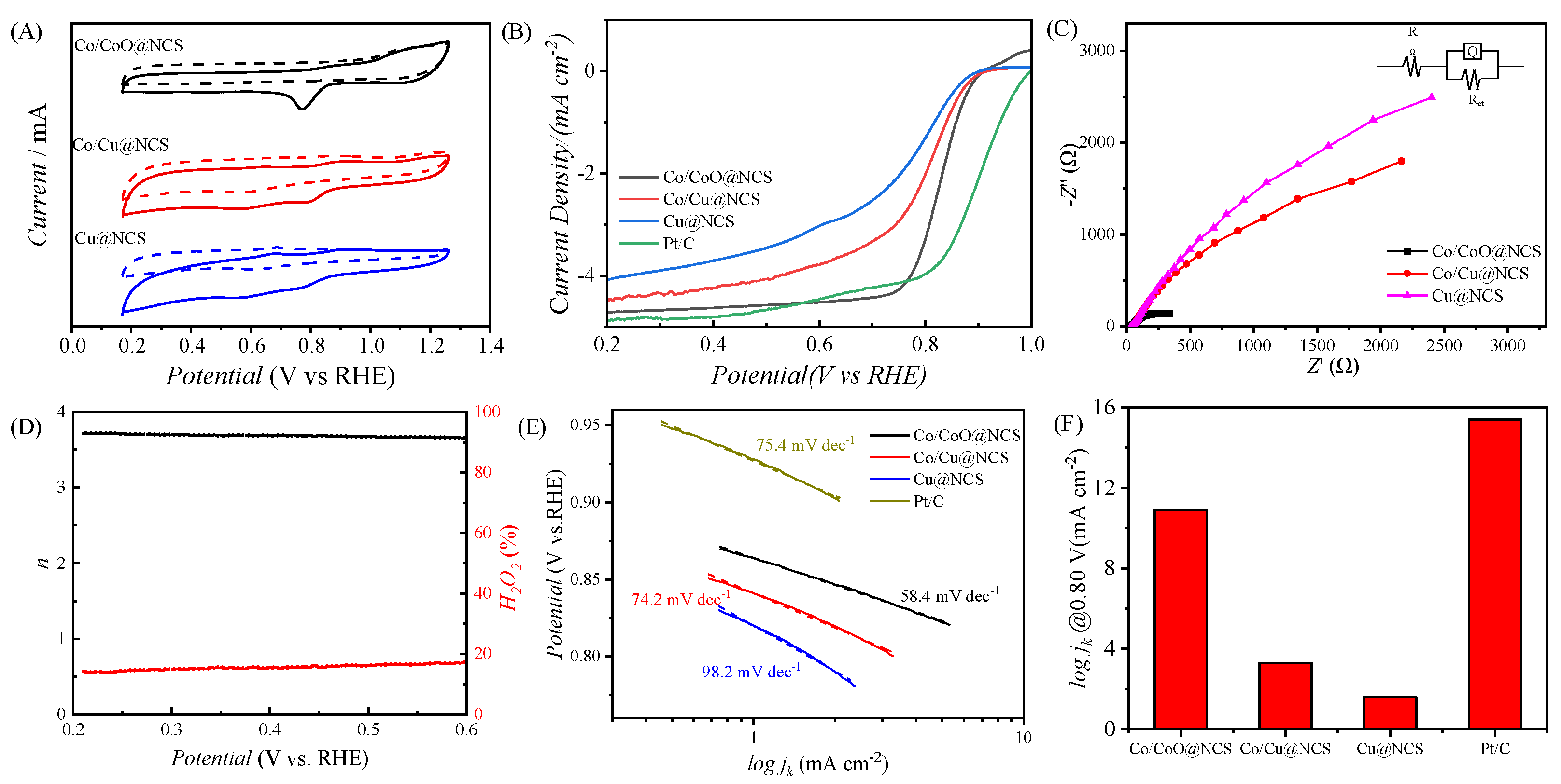 Polymers 15 00521 g006 Polymers 15 00521 g006