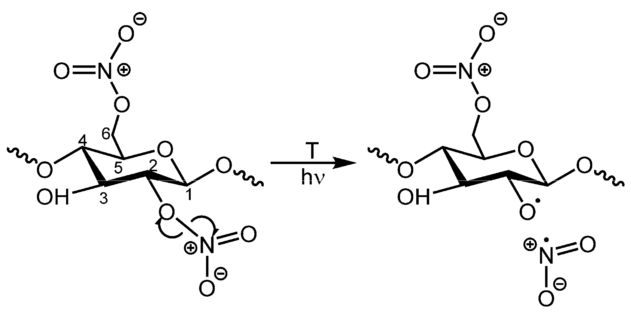 Polymers 15 00522 g001 Polymers 15 00522 g001