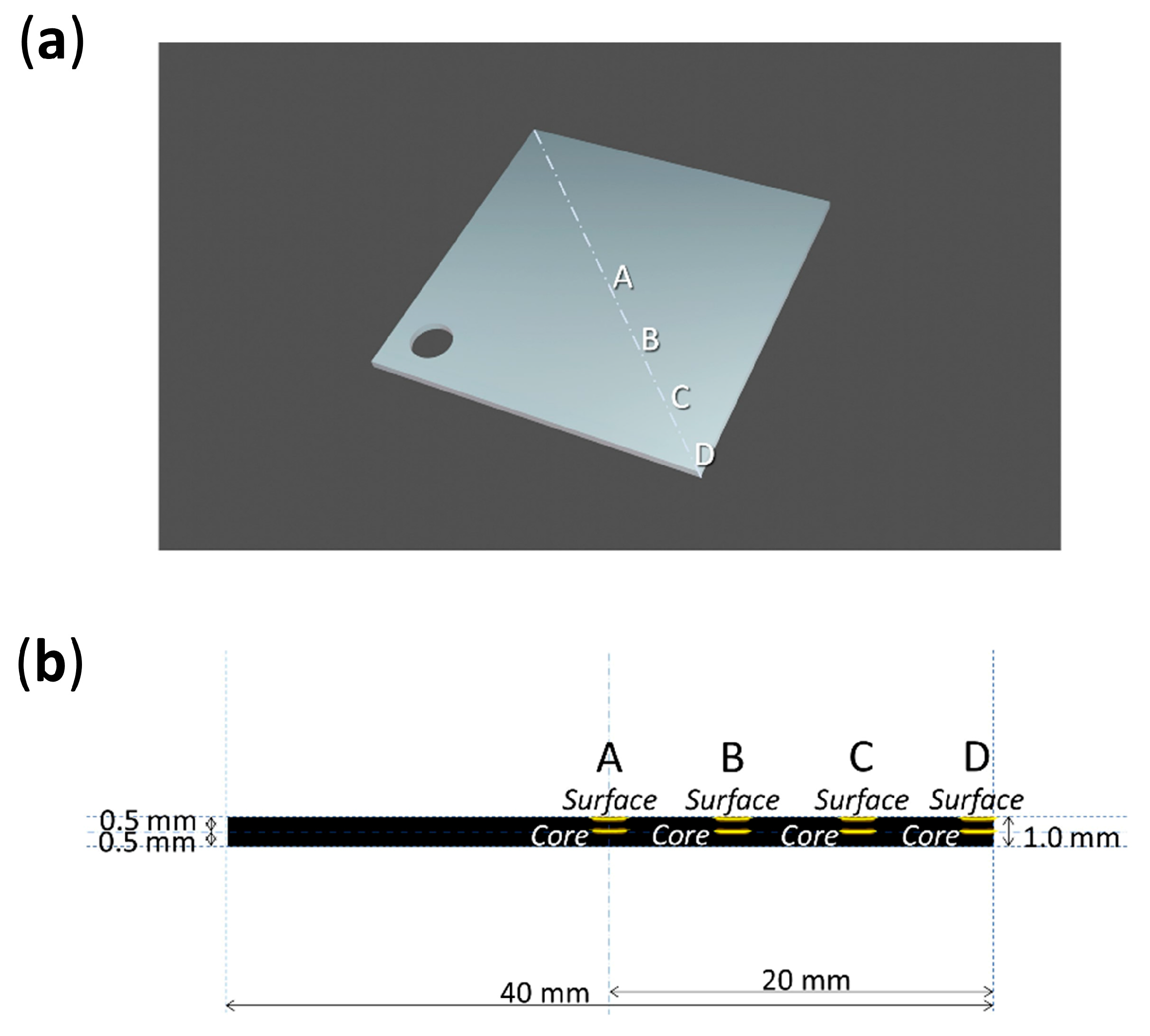 Polymers 15 00522 g004 Polymers 15 00522 g004