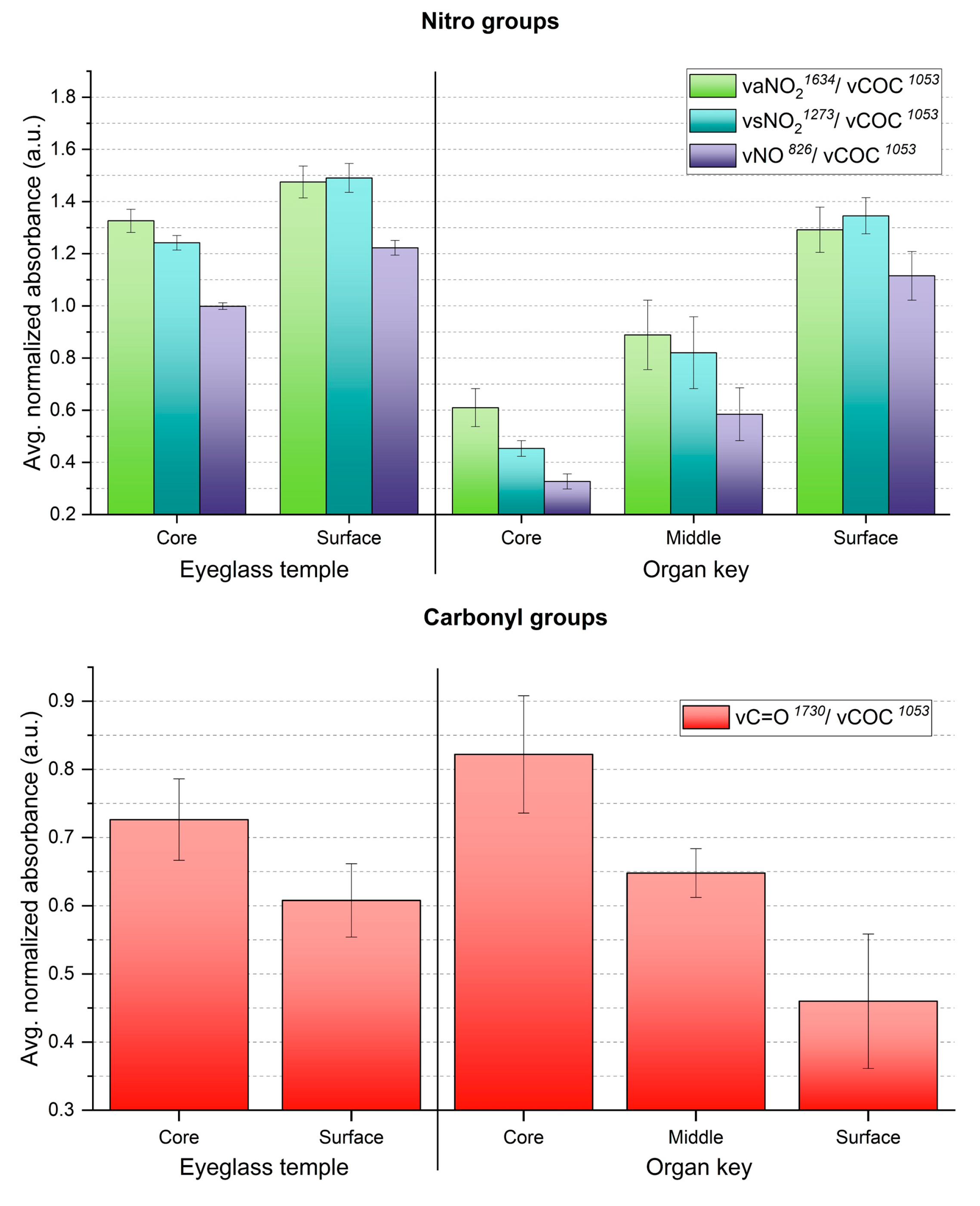Polymers 15 00522 g010 Polymers 15 00522 g010
