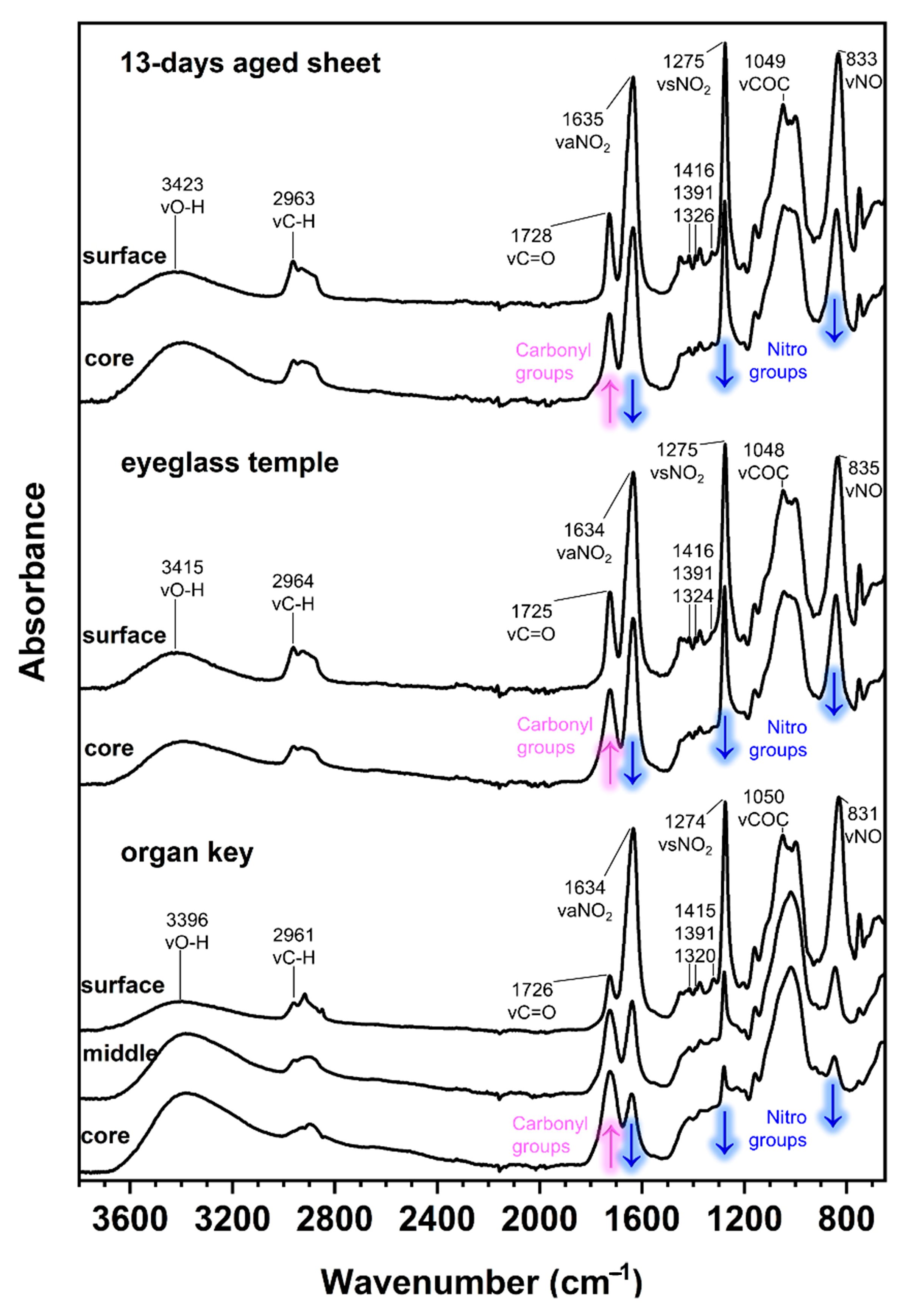 Polymers 15 00522 g011 Polymers 15 00522 g011