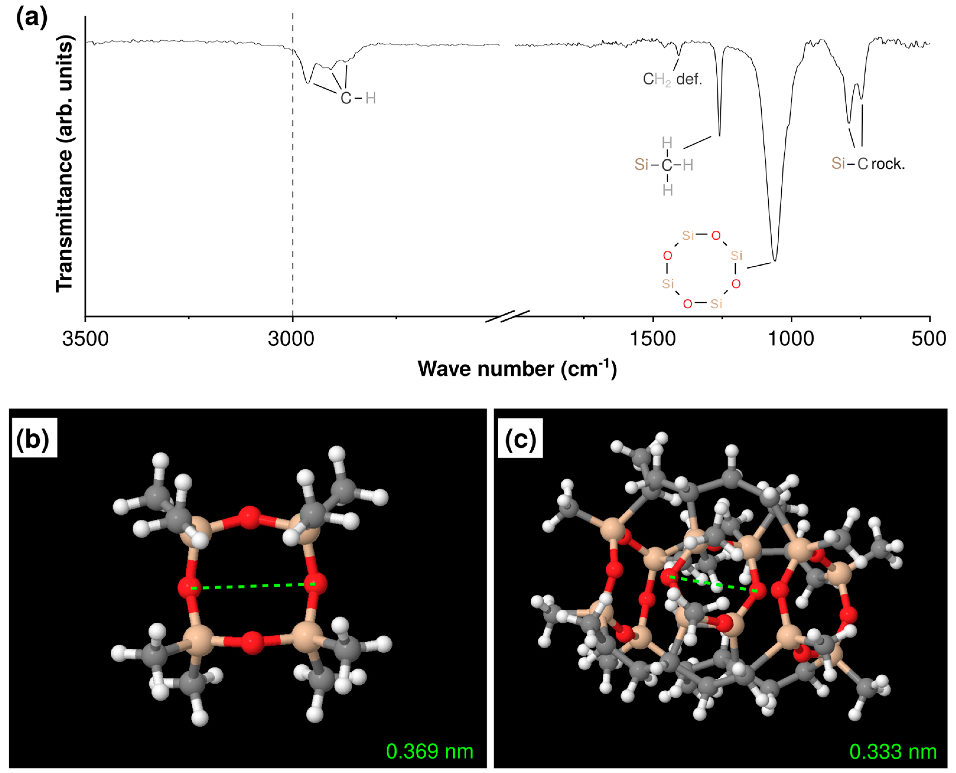Polymers 15 00524 g003 Polymers 15 00524 g003