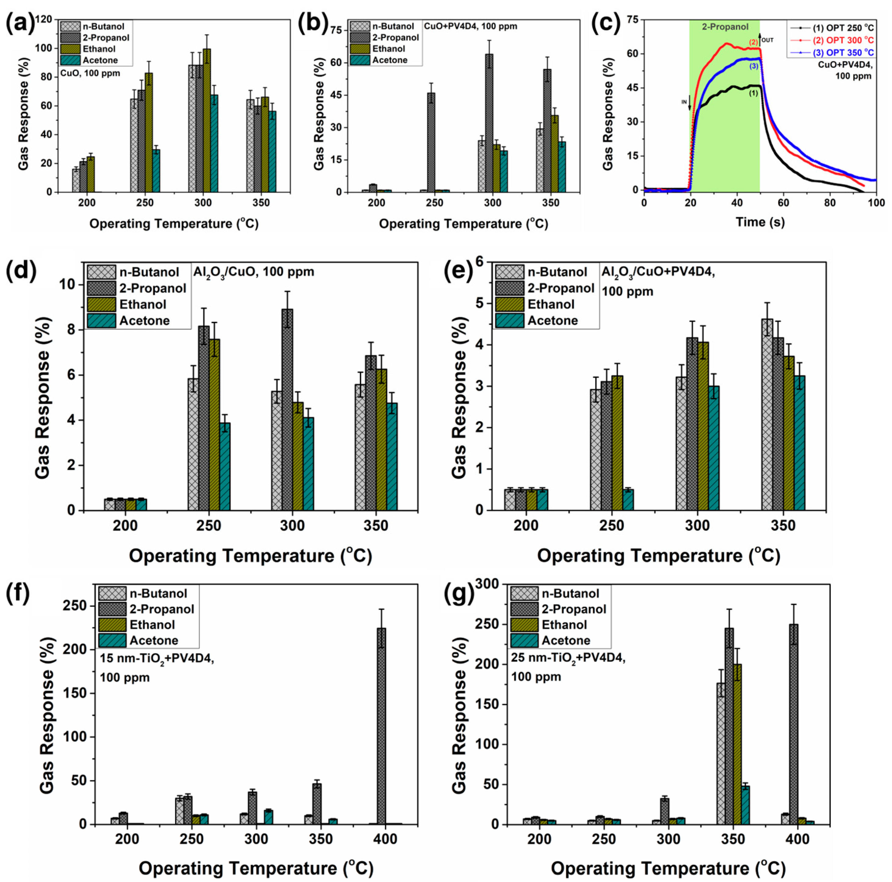 Polymers 15 00524 g004 Polymers 15 00524 g004