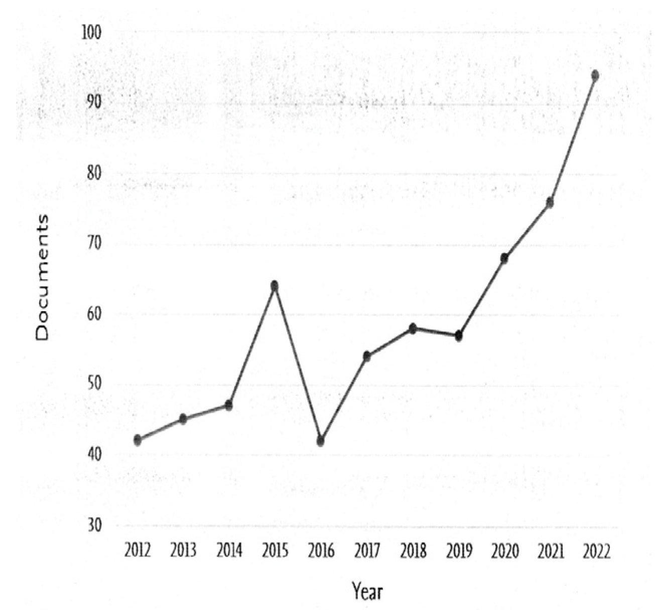 Polymers 15 00525 g001