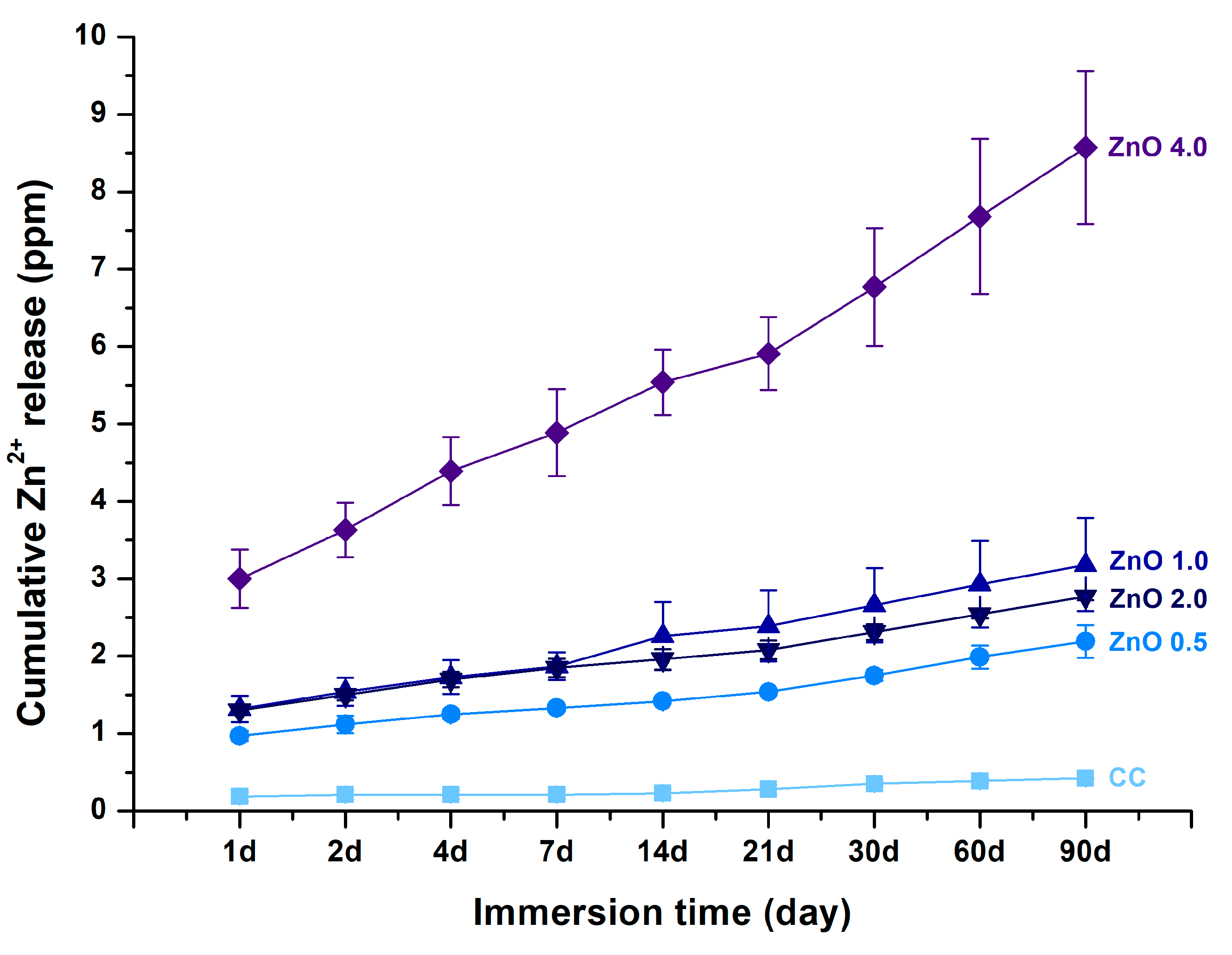 Polymers 15 00529 g006