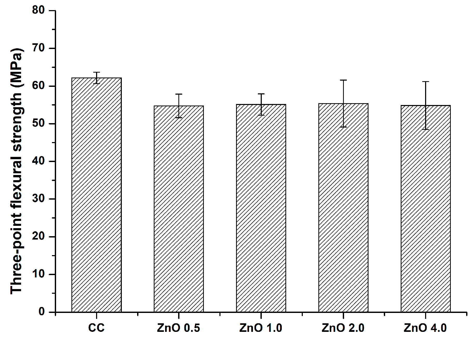 Polymers 15 00529 g009