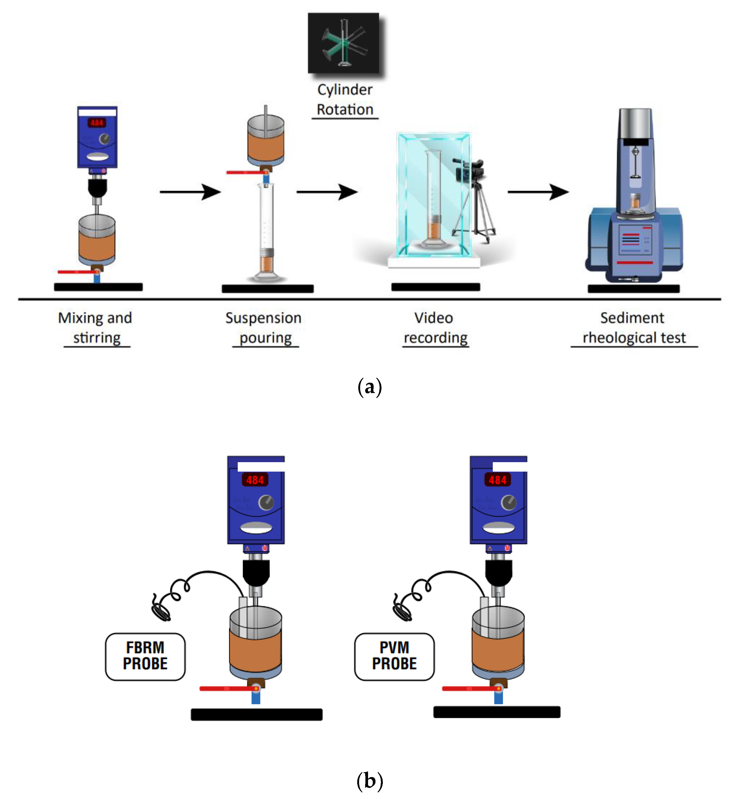 Polymers 15 00530 g003
