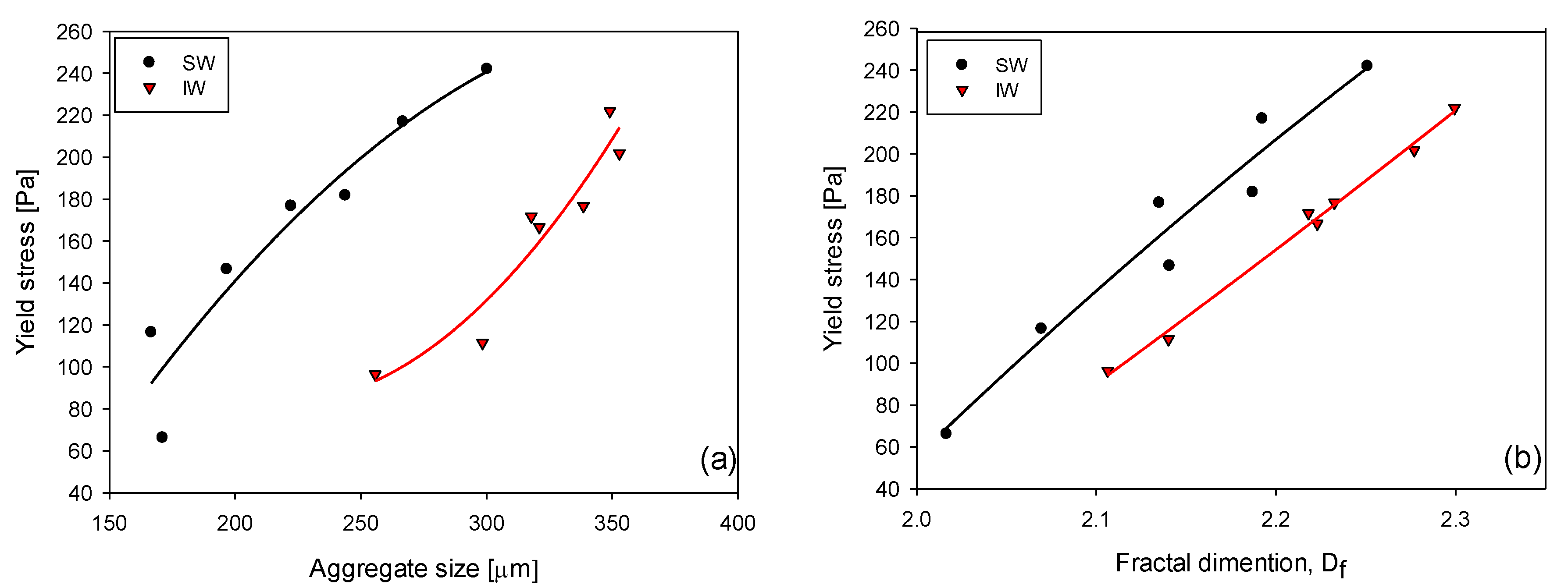 Polymers 15 00530 g009