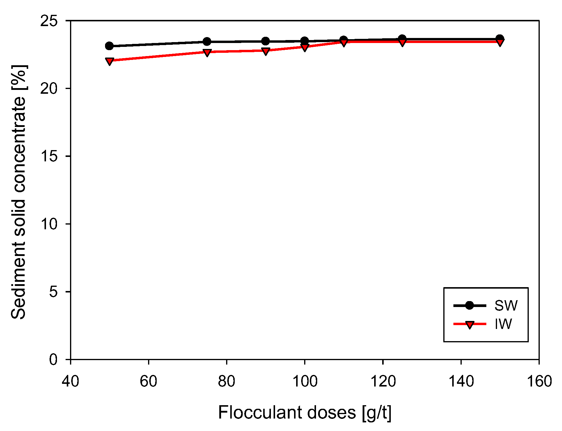Polymers 15 00530 g010