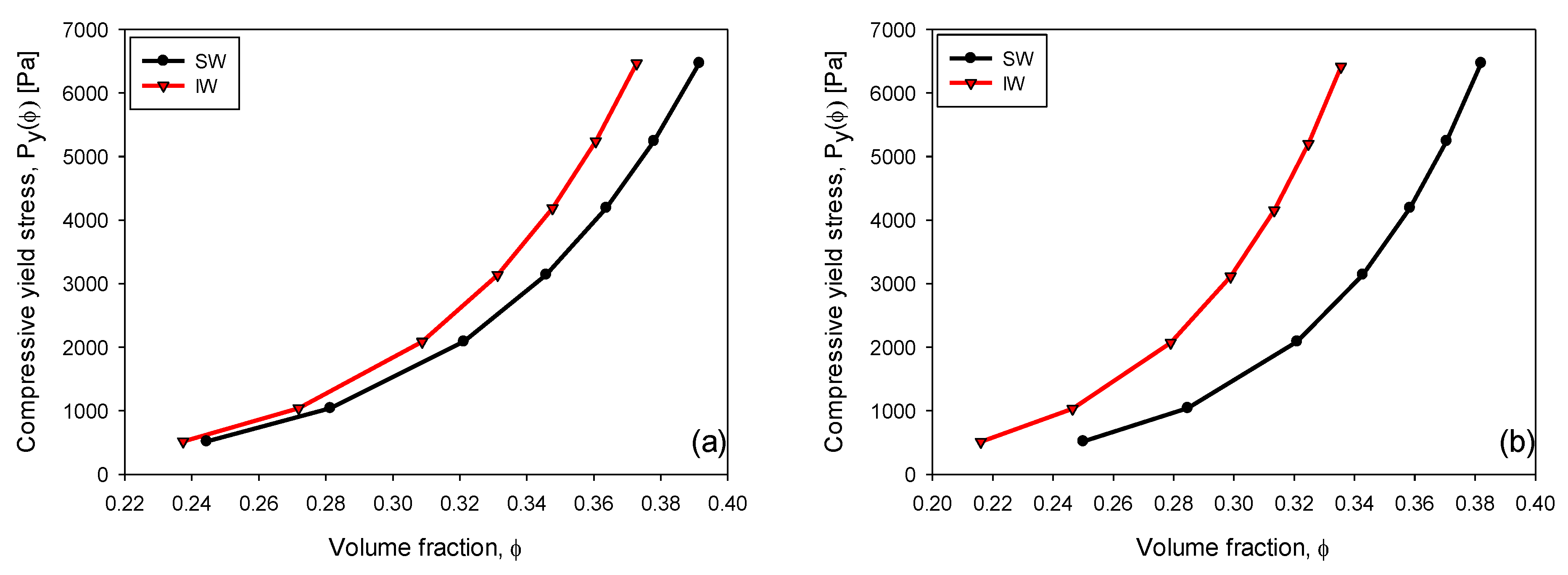 Polymers 15 00530 g012a