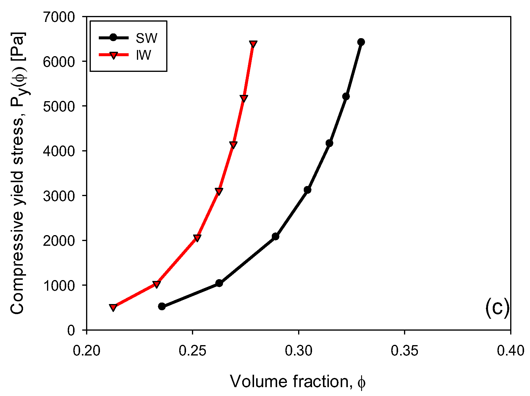 Polymers 15 00530 g012b
