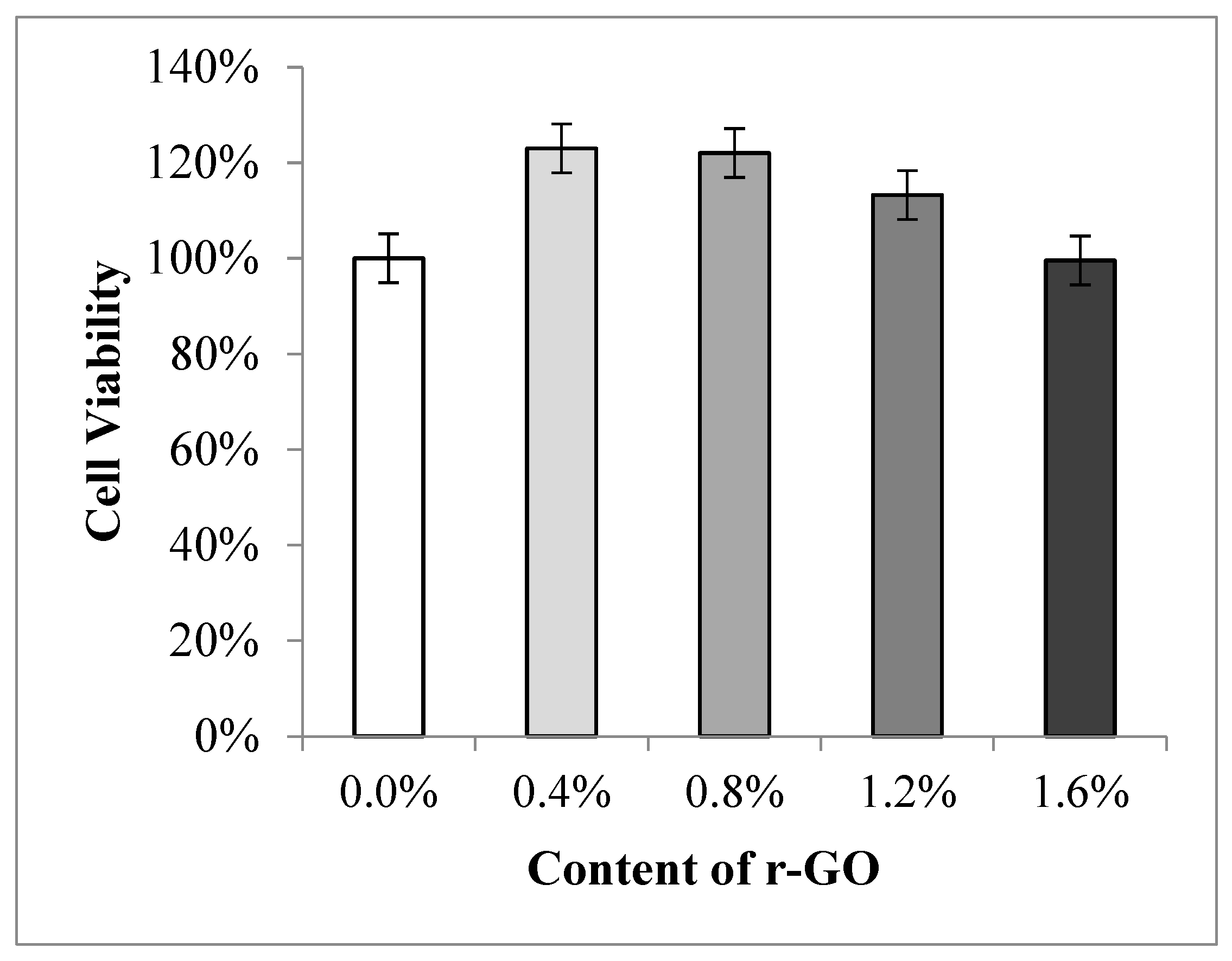 Polymers 15 00534 g008 Polymers 15 00534 g008