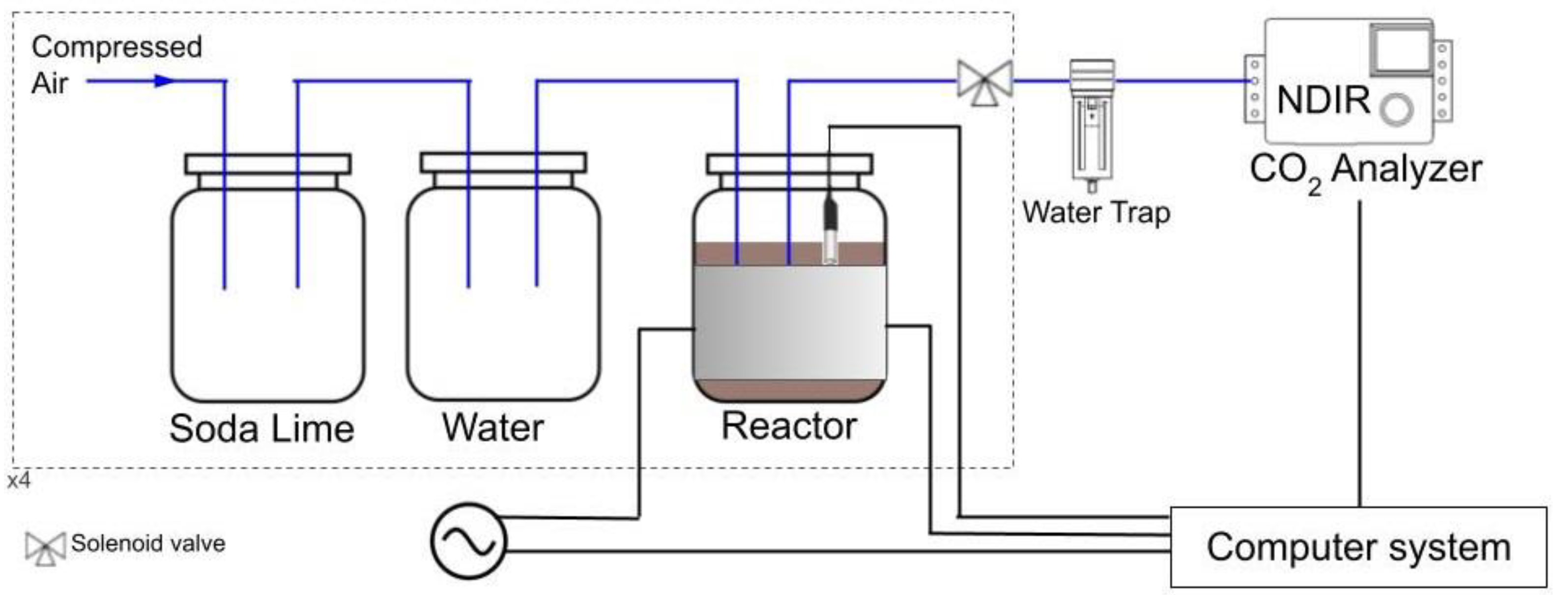 Polymers 15 00535 g001 Polymers 15 00535 g001