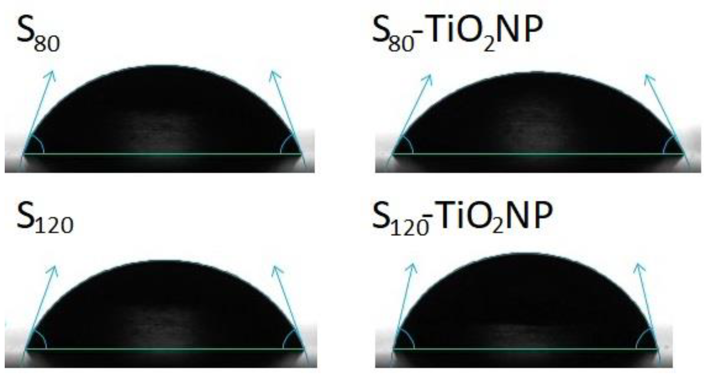 Polymers 15 00535 g005 Polymers 15 00535 g005