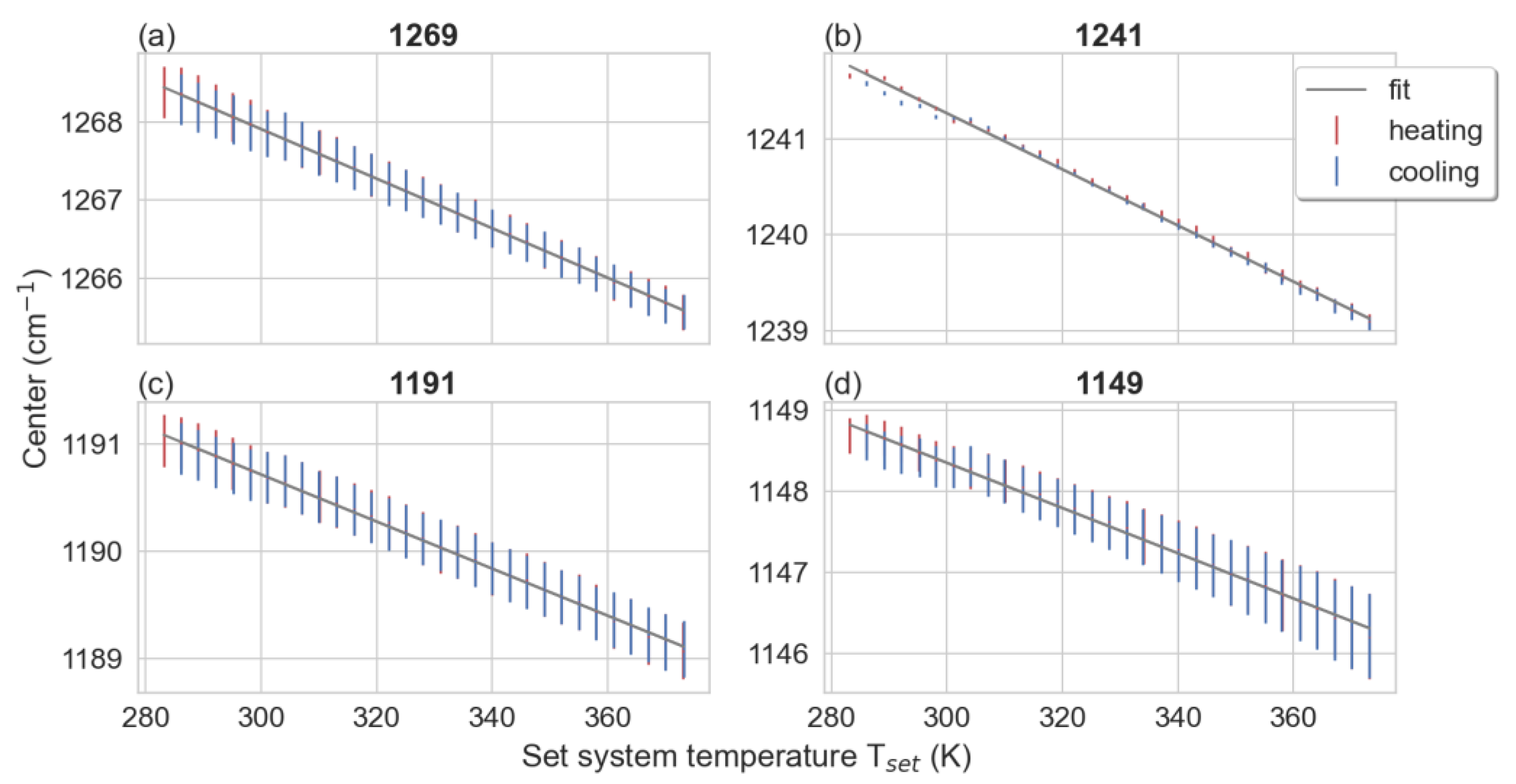 Polymers 15 00536 g003