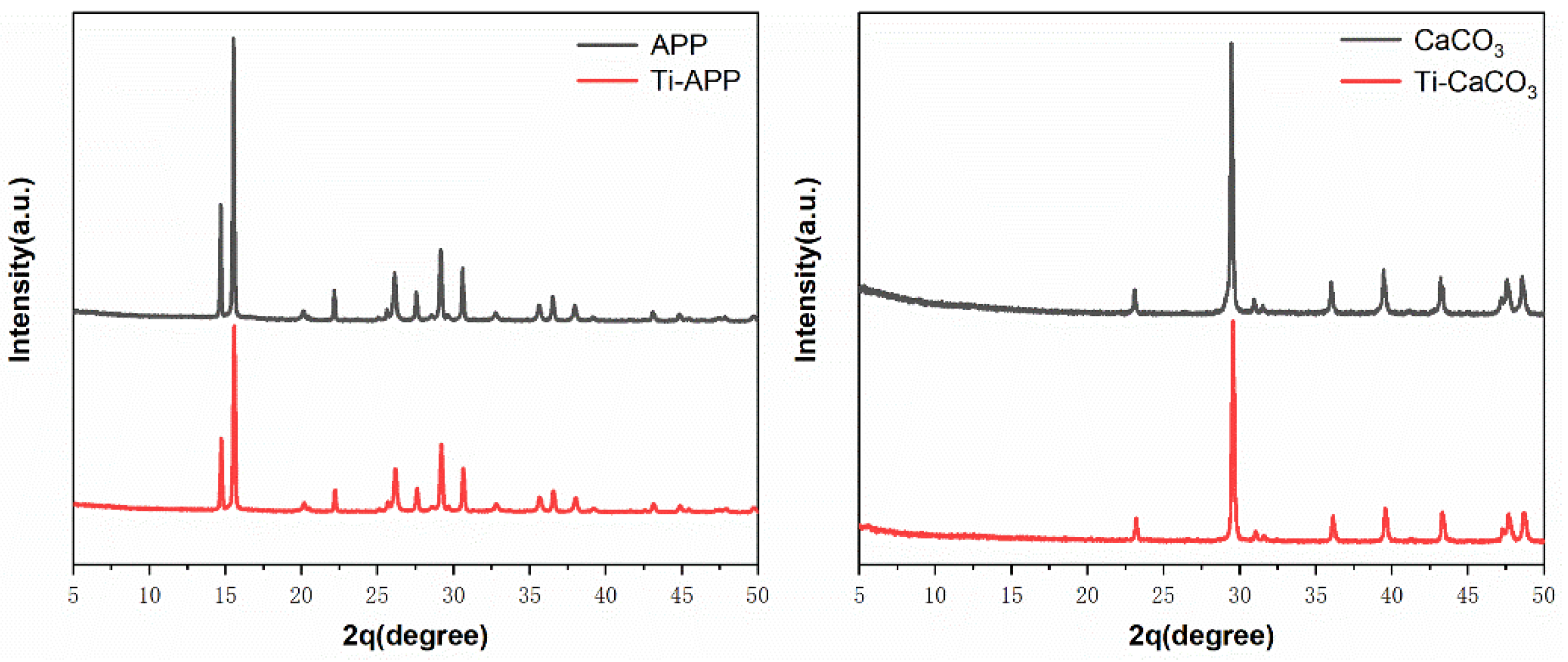 Polymers 15 00537 g007