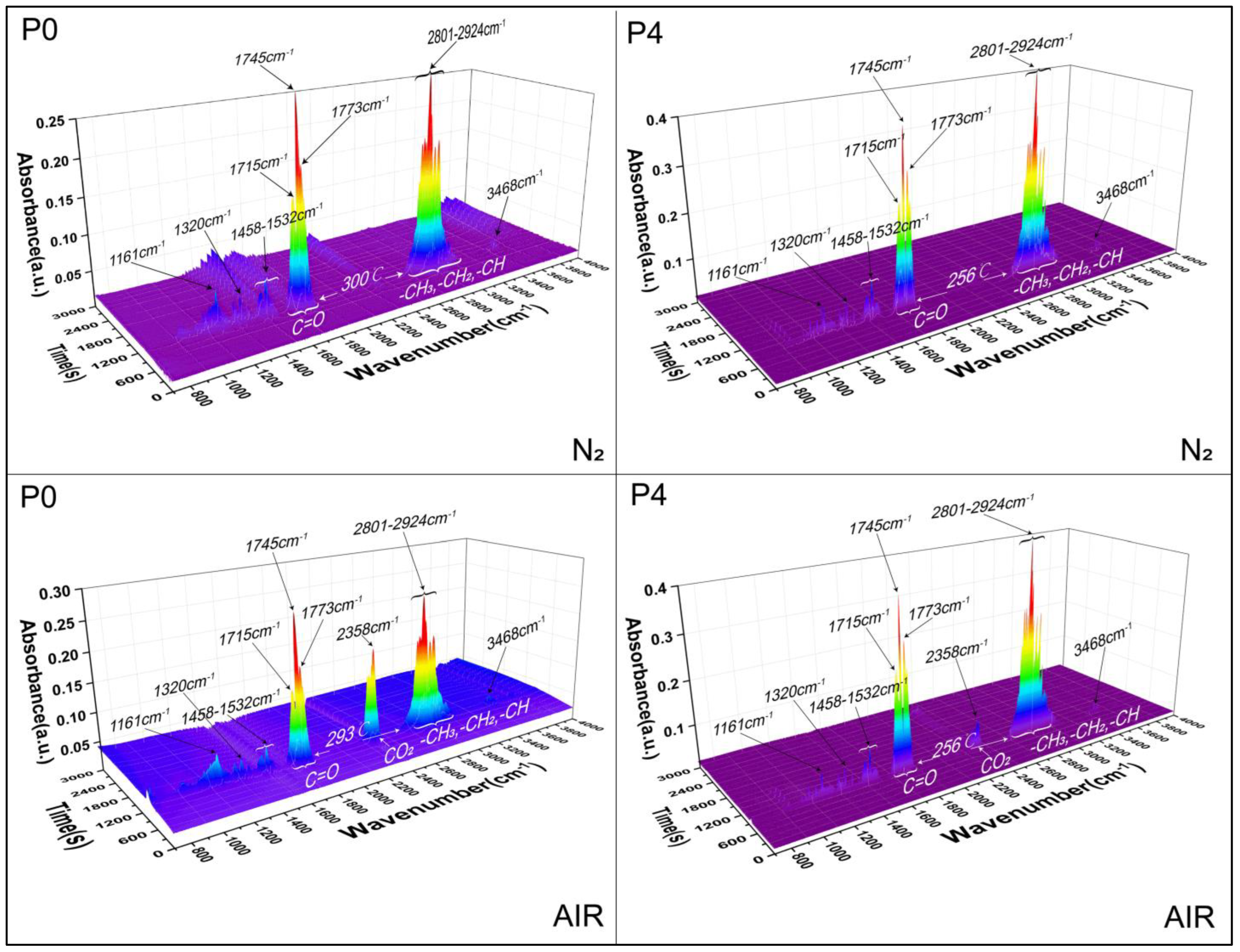 Polymers 15 00537 g014