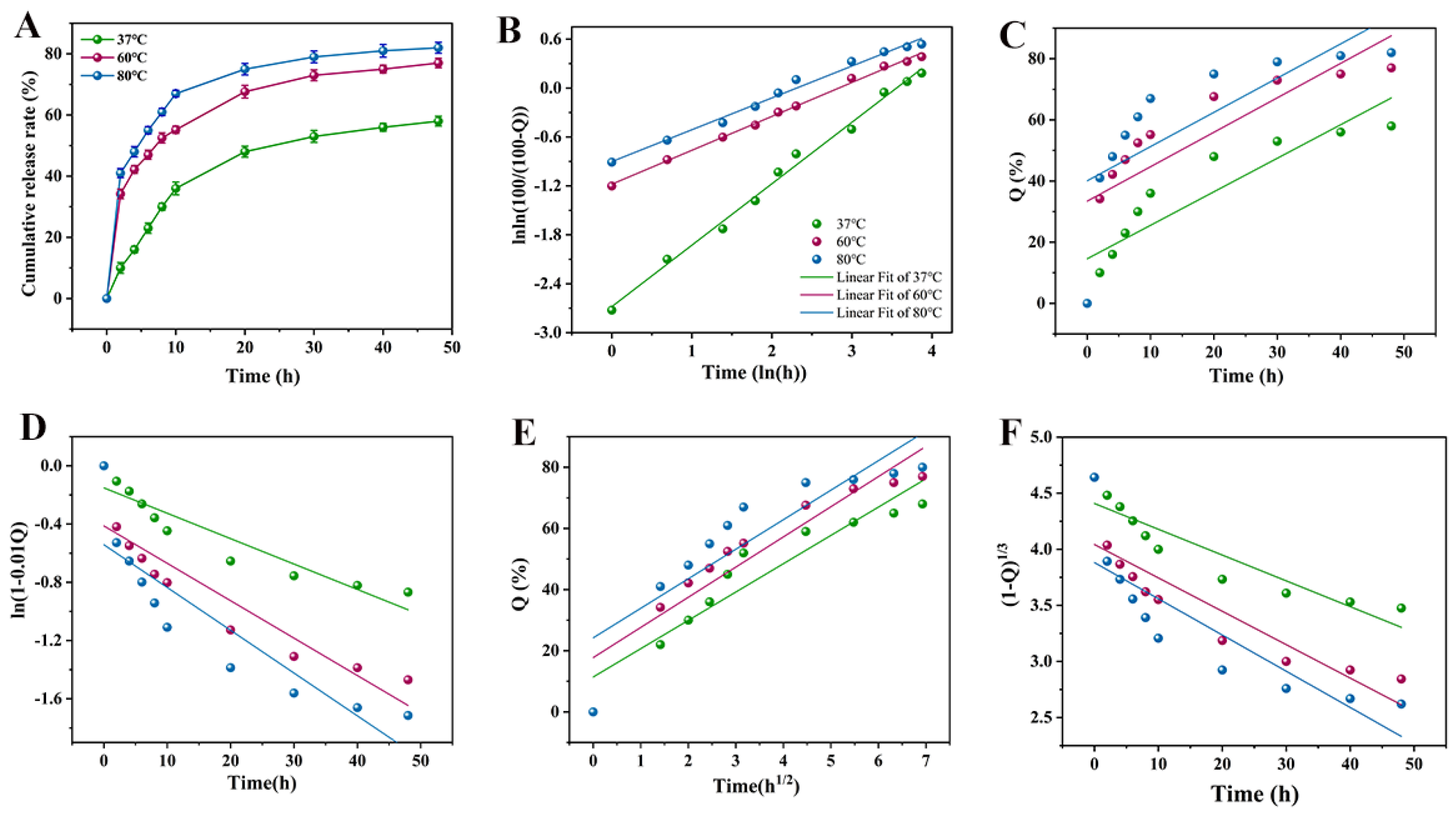 Polymers 15 00538 g004